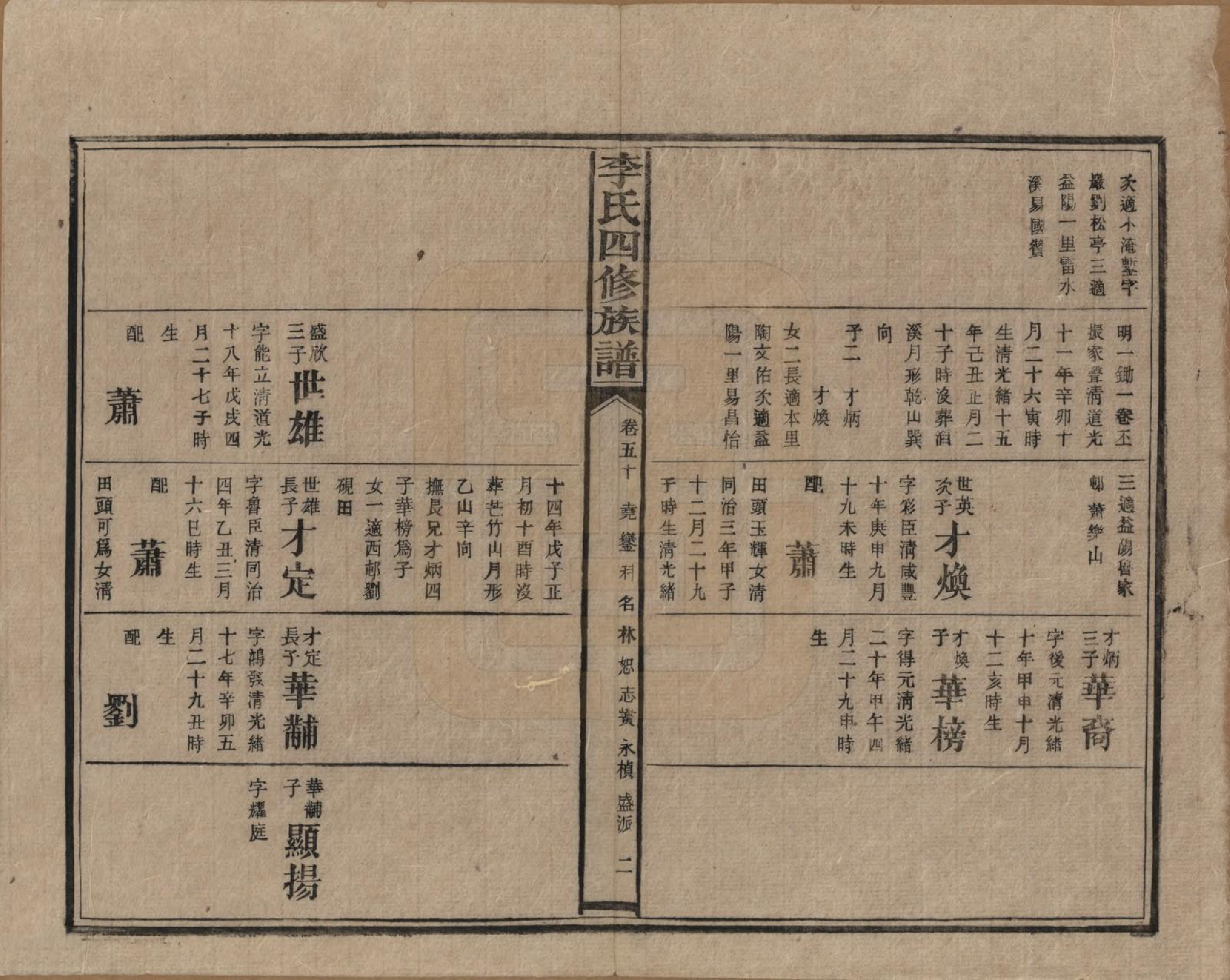 GTJP0803.李.湖南.李氏四修族谱.民国5年（1916）_050.pdf_第2页