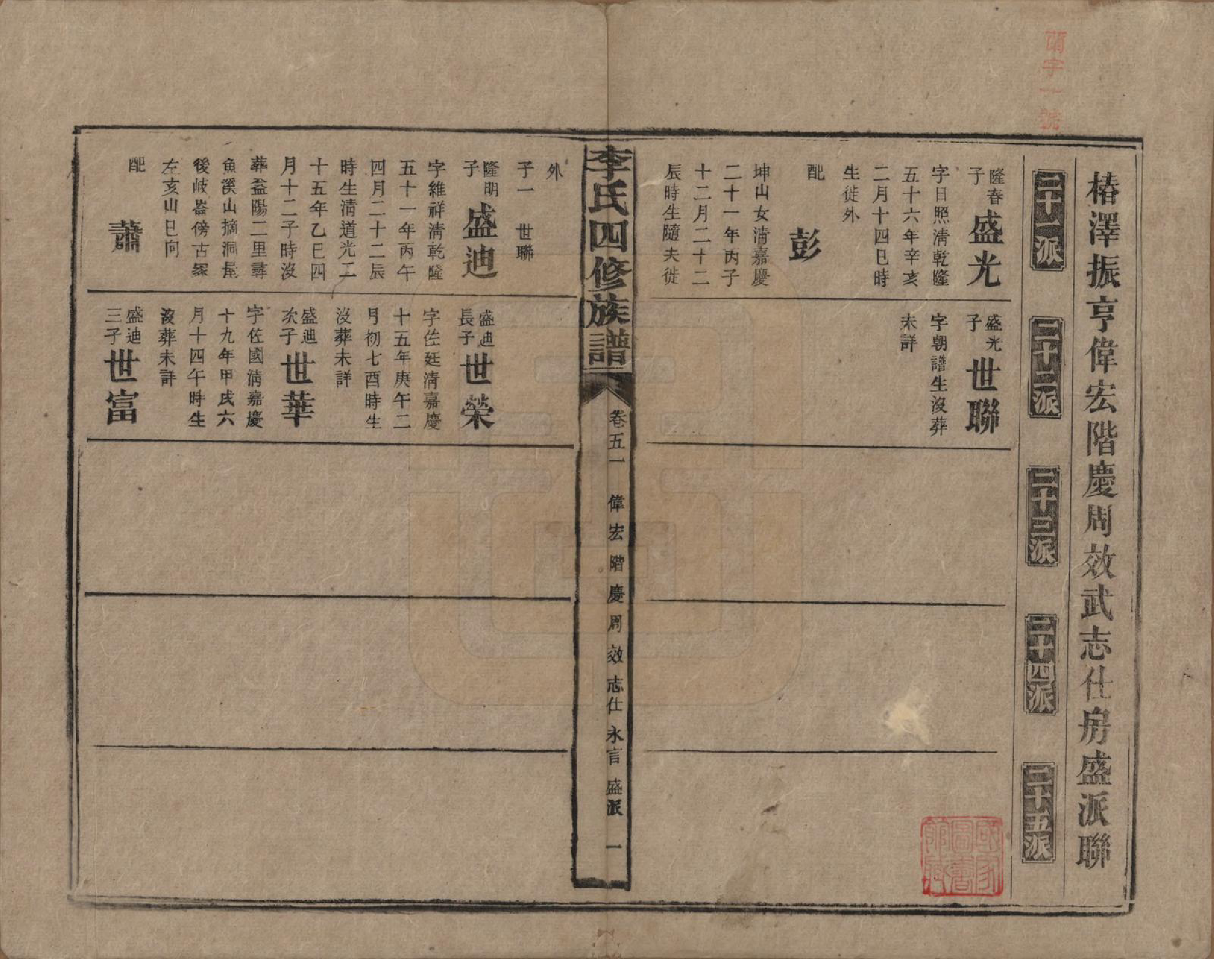 GTJP0803.李.湖南.李氏四修族谱.民国5年（1916）_051.pdf_第1页