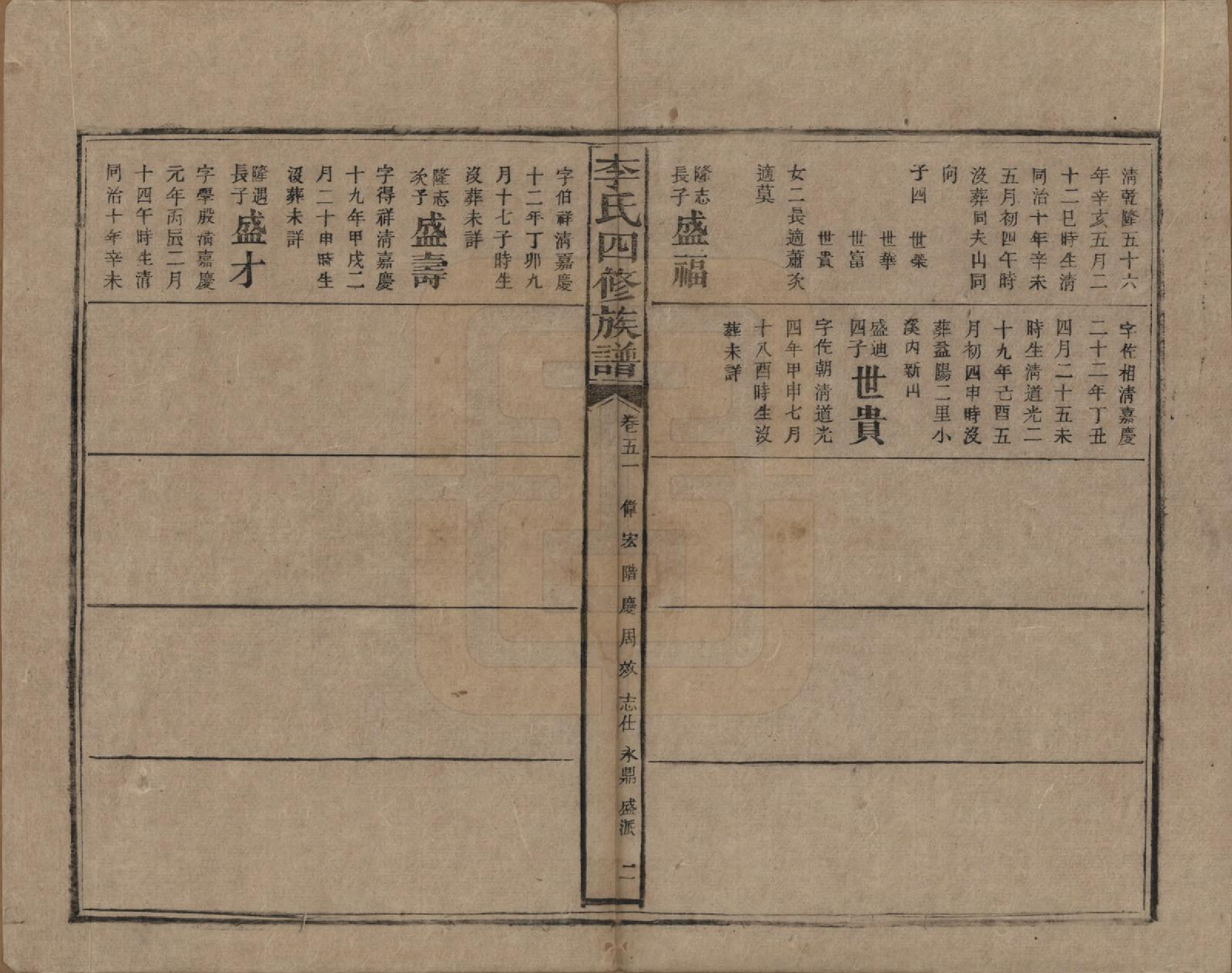 GTJP0803.李.湖南.李氏四修族谱.民国5年（1916）_051.pdf_第2页