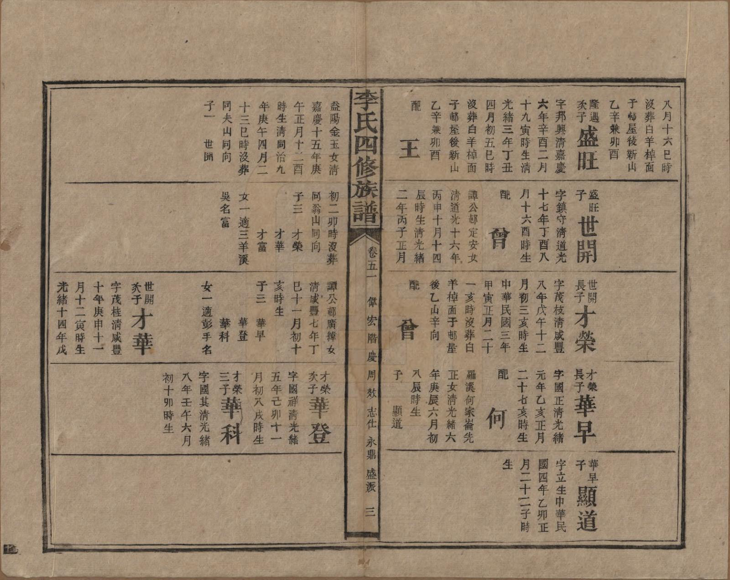 GTJP0803.李.湖南.李氏四修族谱.民国5年（1916）_051.pdf_第3页