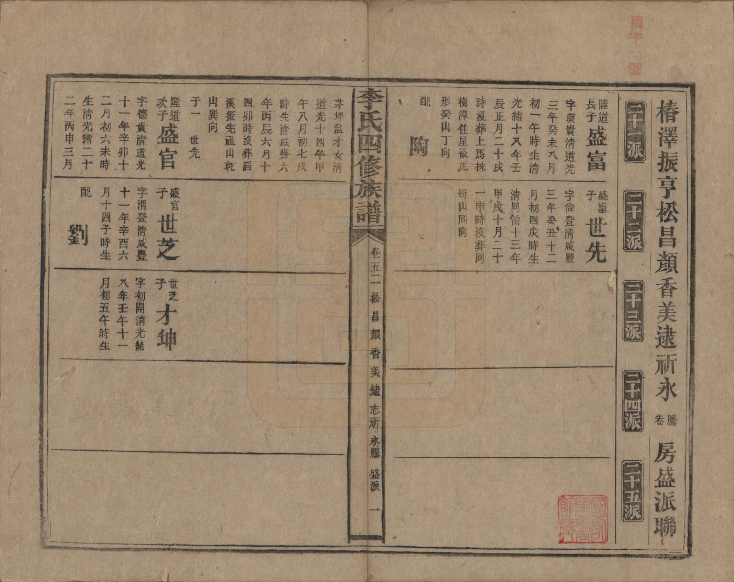 GTJP0803.李.湖南.李氏四修族谱.民国5年（1916）_052.pdf_第1页