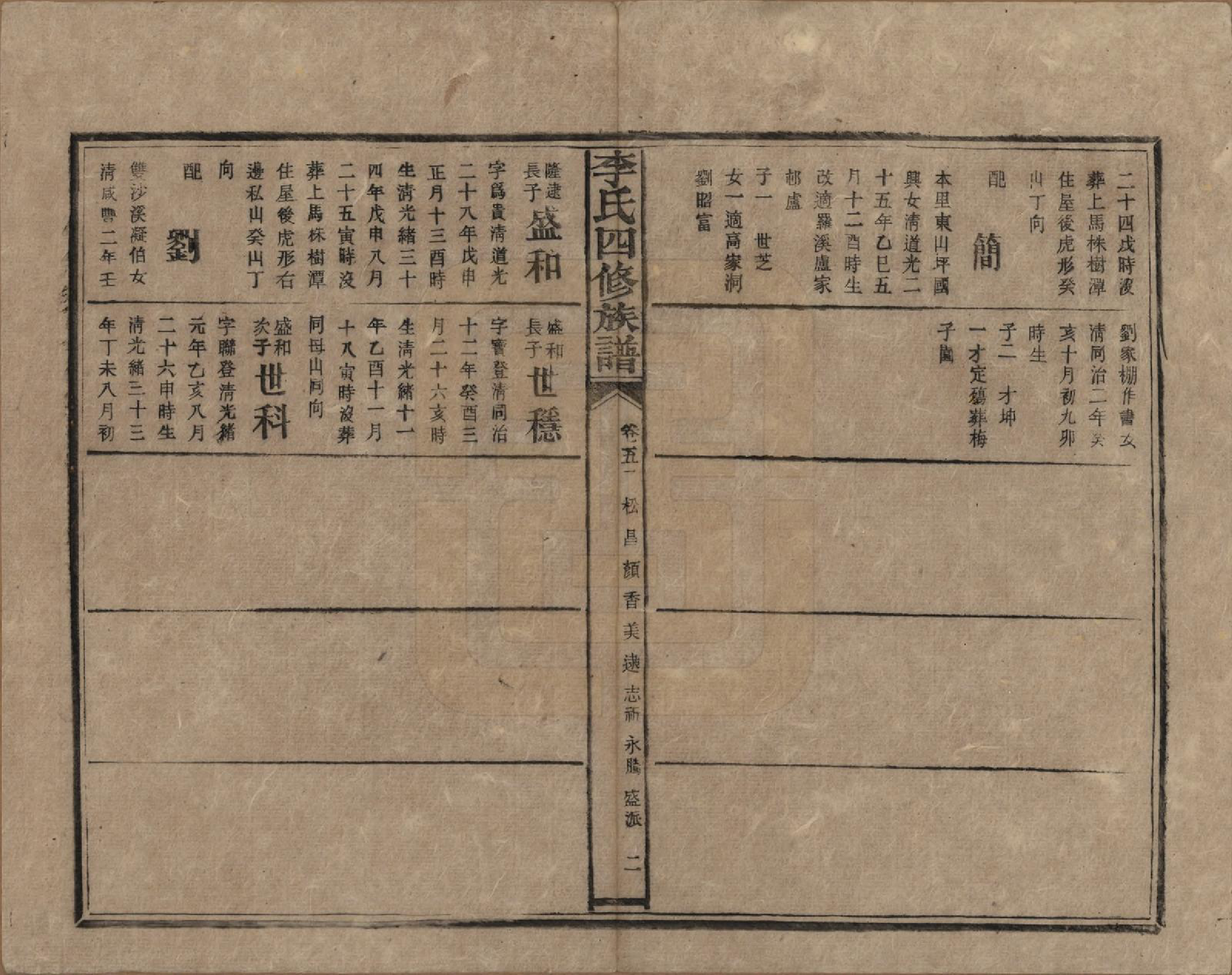 GTJP0803.李.湖南.李氏四修族谱.民国5年（1916）_052.pdf_第2页