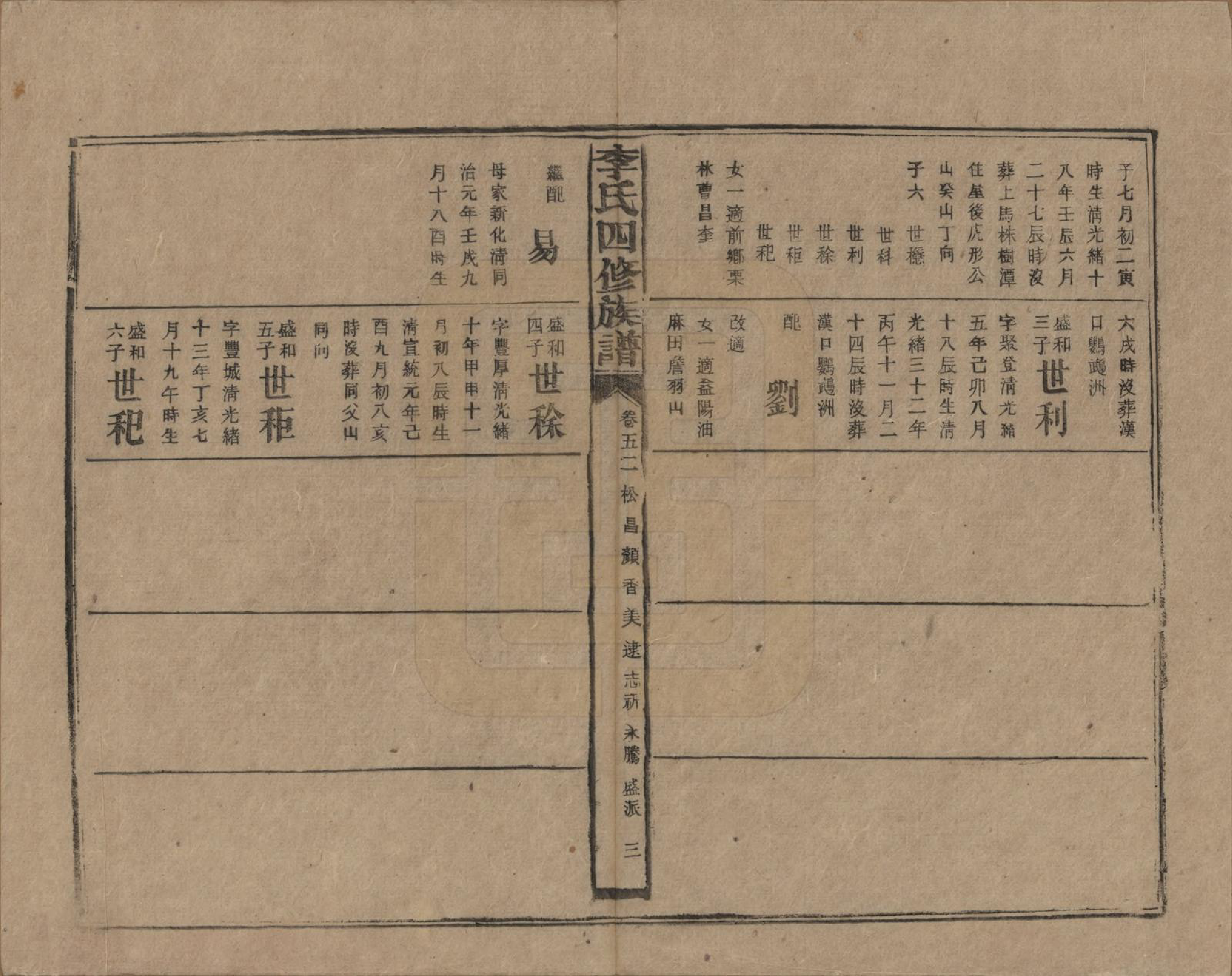 GTJP0803.李.湖南.李氏四修族谱.民国5年（1916）_052.pdf_第3页