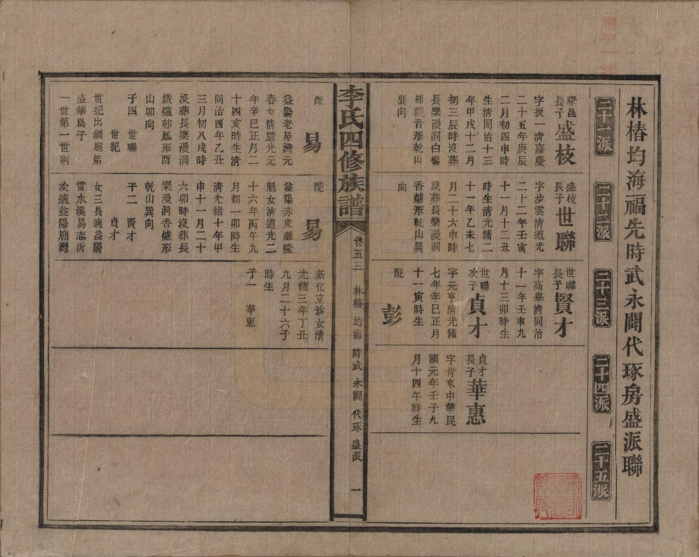 GTJP0803.李.湖南.李氏四修族谱.民国5年（1916）_053.pdf_第1页