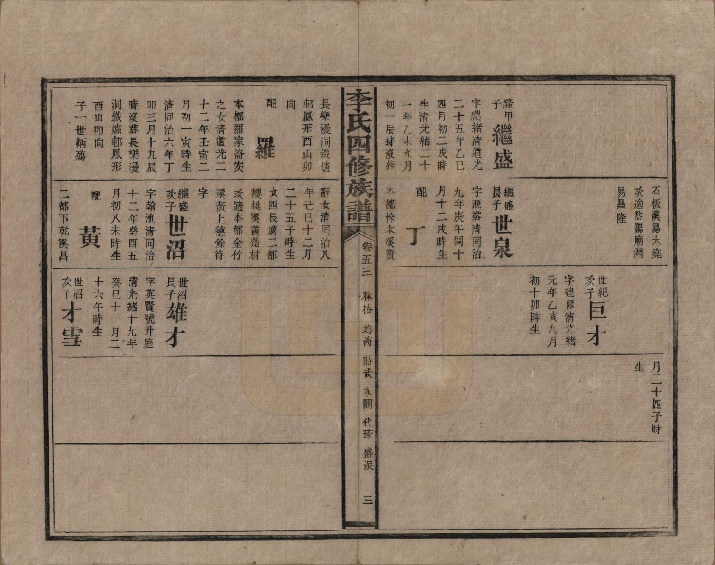 GTJP0803.李.湖南.李氏四修族谱.民国5年（1916）_053.pdf_第3页