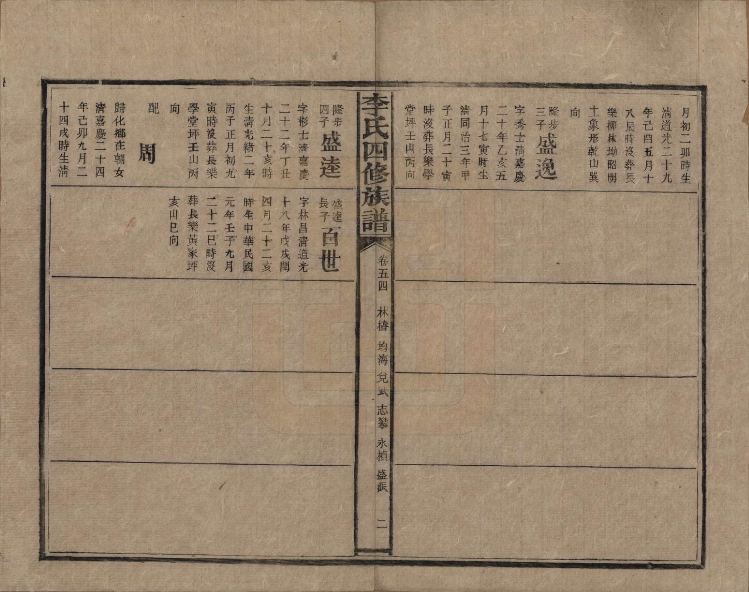 GTJP0803.李.湖南.李氏四修族谱.民国5年（1916）_054.pdf_第2页