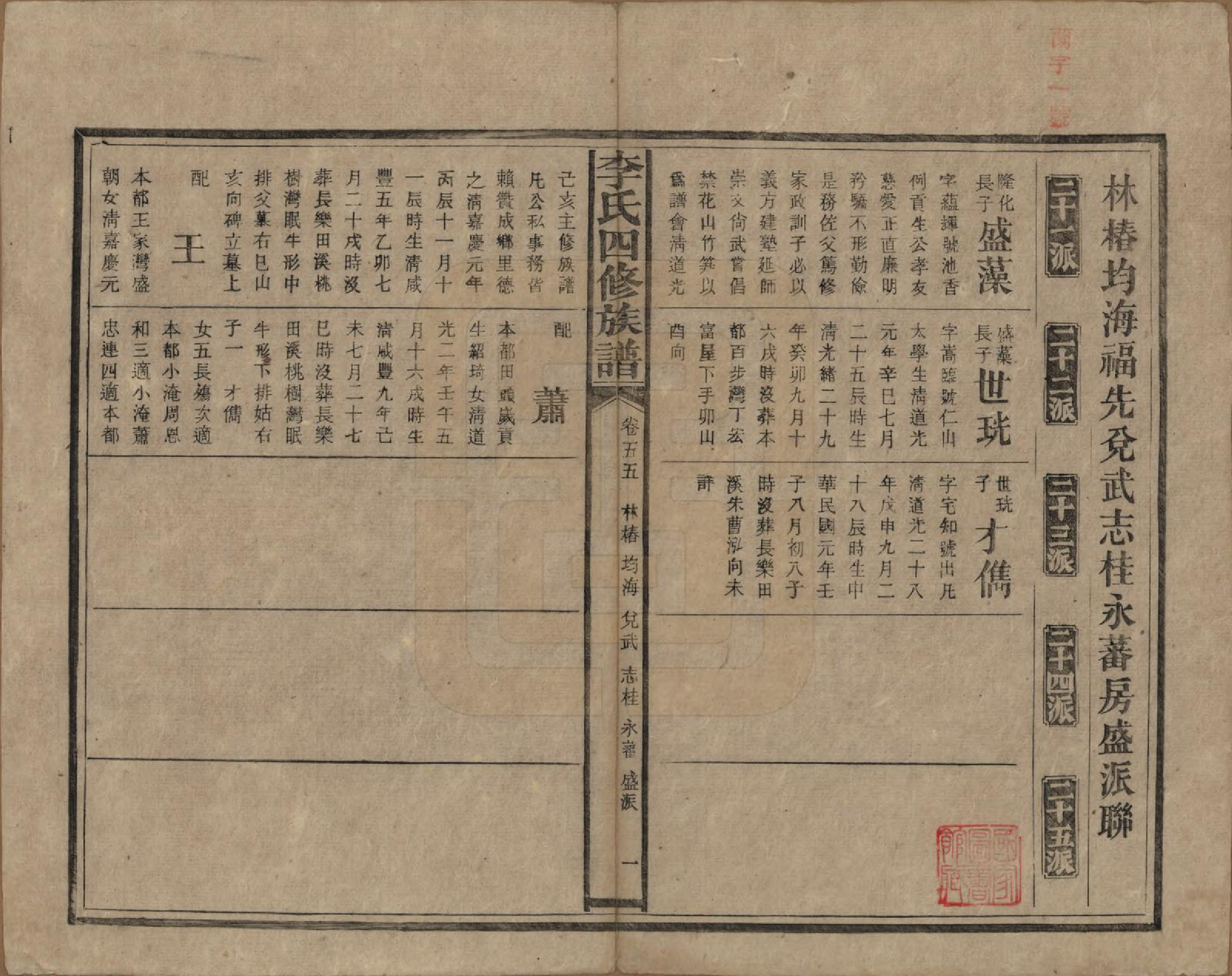 GTJP0803.李.湖南.李氏四修族谱.民国5年（1916）_055.pdf_第1页