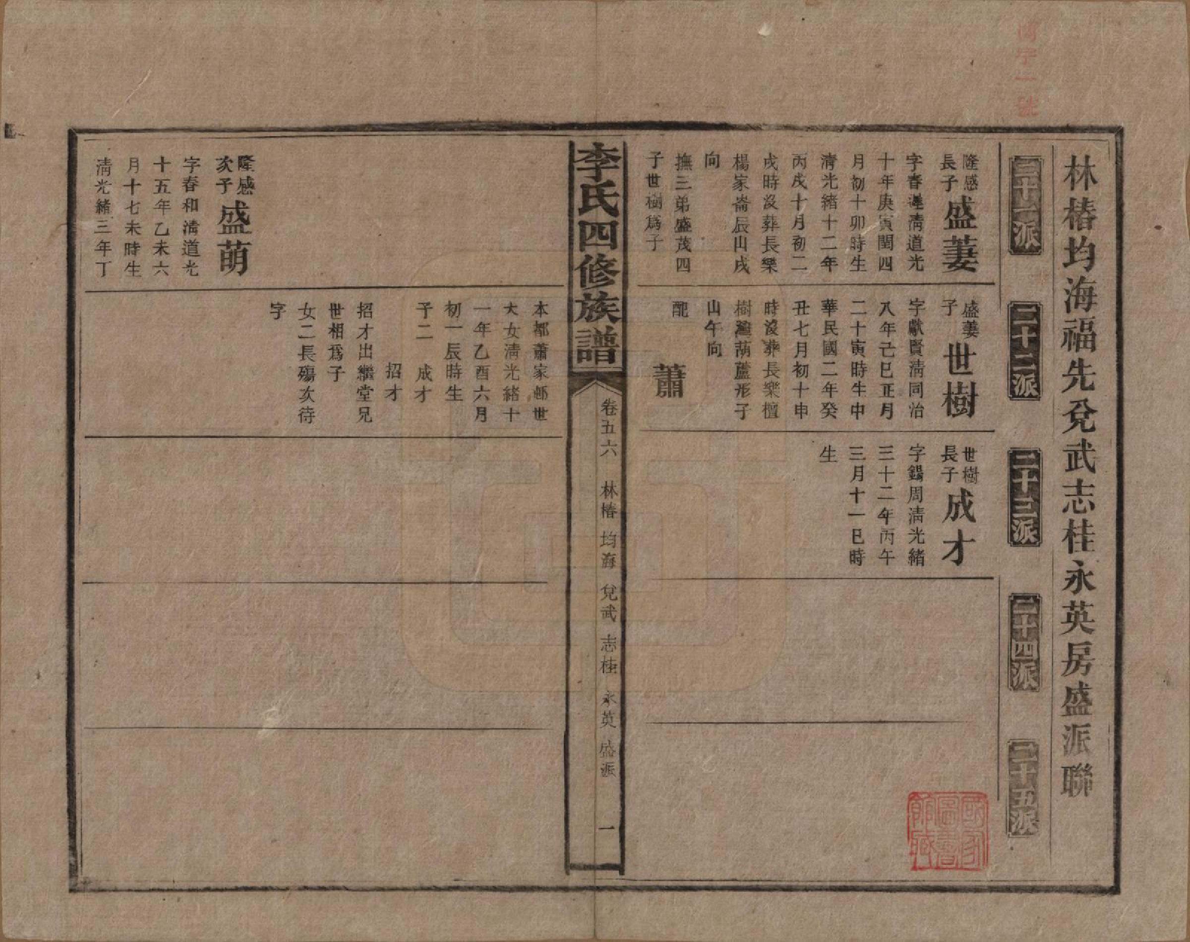 GTJP0803.李.湖南.李氏四修族谱.民国5年（1916）_056.pdf_第1页