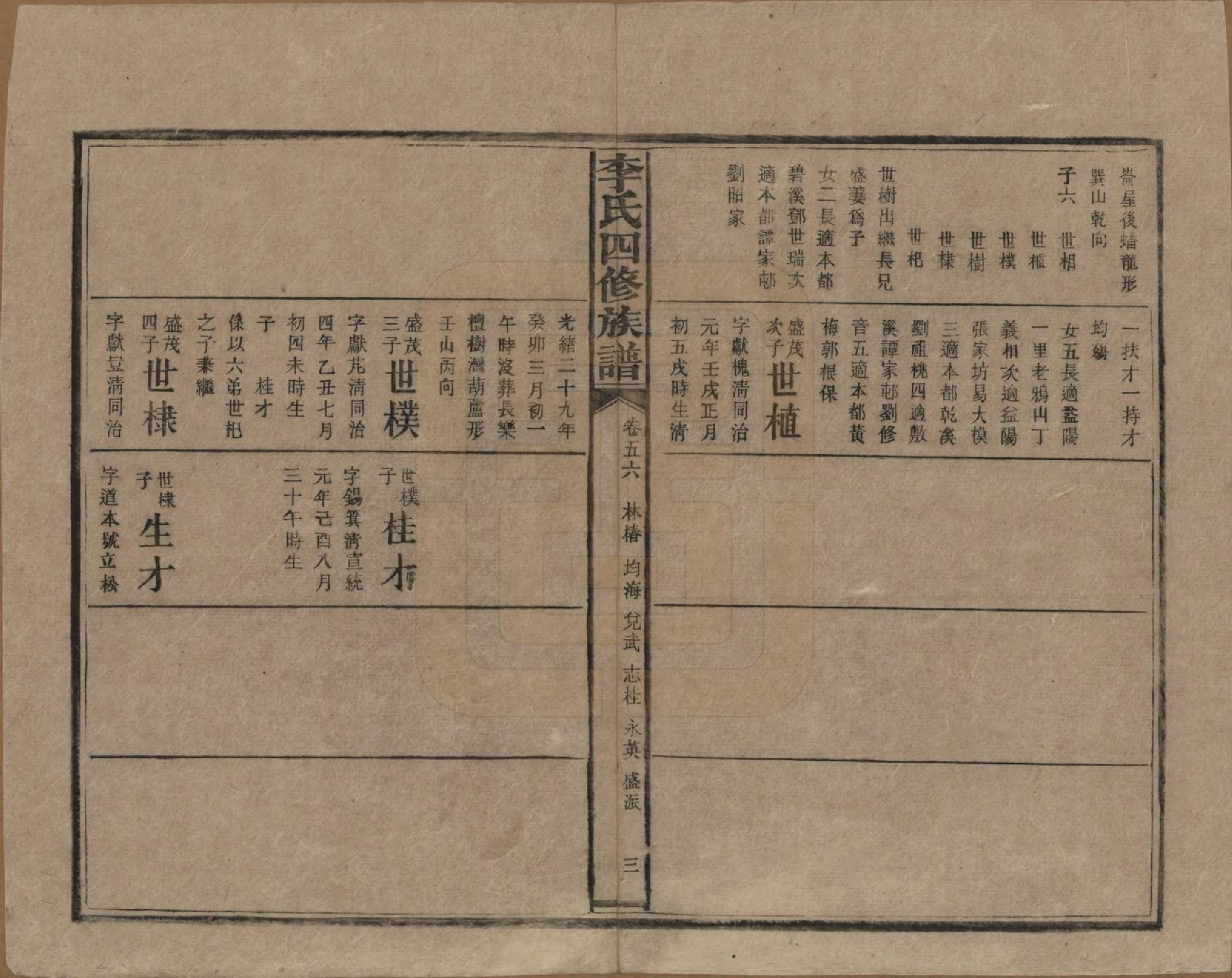 GTJP0803.李.湖南.李氏四修族谱.民国5年（1916）_056.pdf_第3页