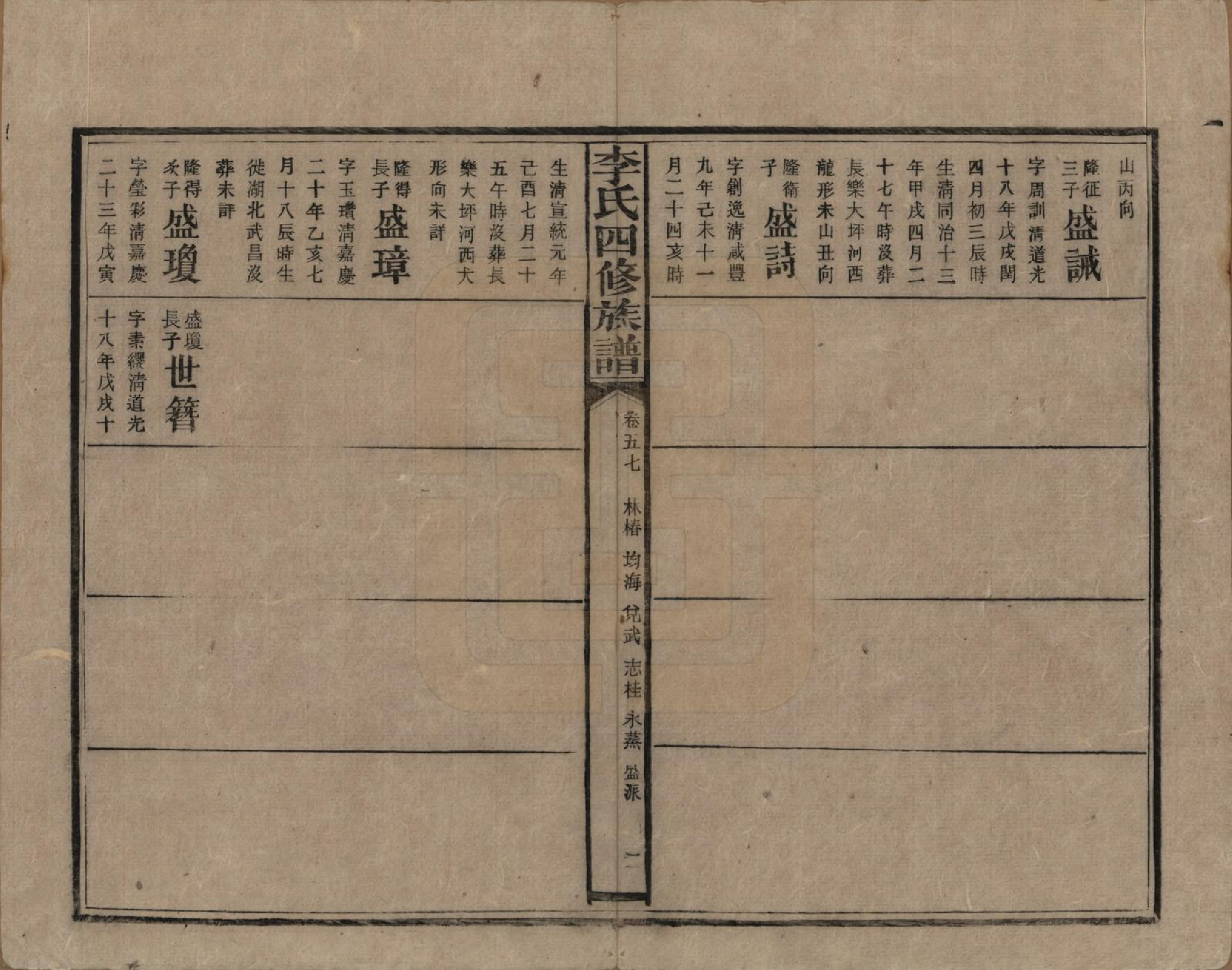 GTJP0803.李.湖南.李氏四修族谱.民国5年（1916）_057.pdf_第2页