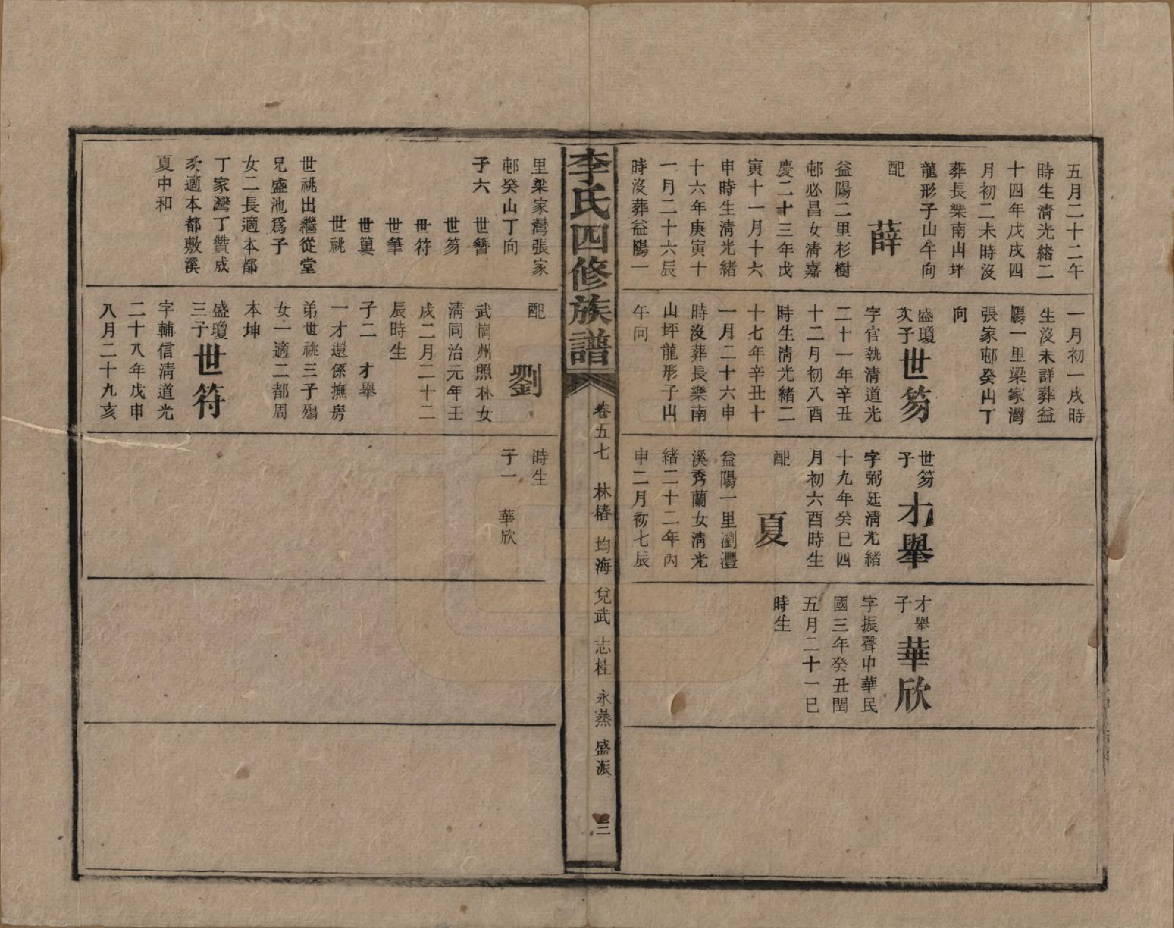 GTJP0803.李.湖南.李氏四修族谱.民国5年（1916）_057.pdf_第3页