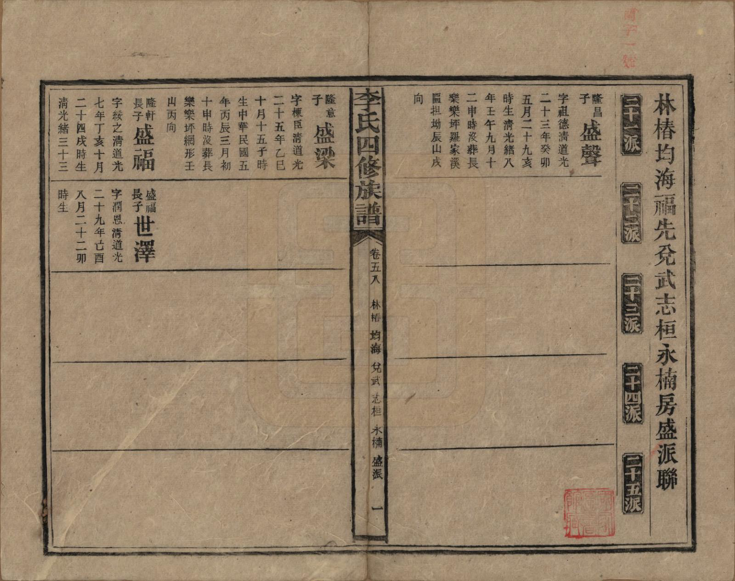 GTJP0803.李.湖南.李氏四修族谱.民国5年（1916）_058.pdf_第1页