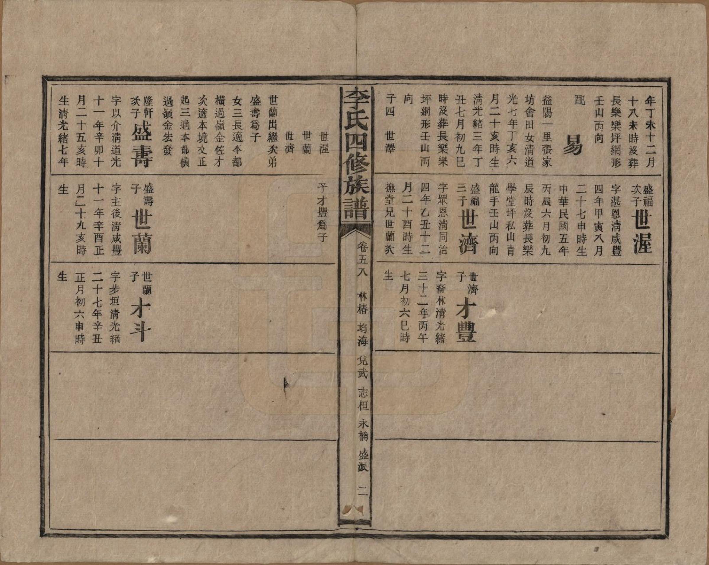 GTJP0803.李.湖南.李氏四修族谱.民国5年（1916）_058.pdf_第2页