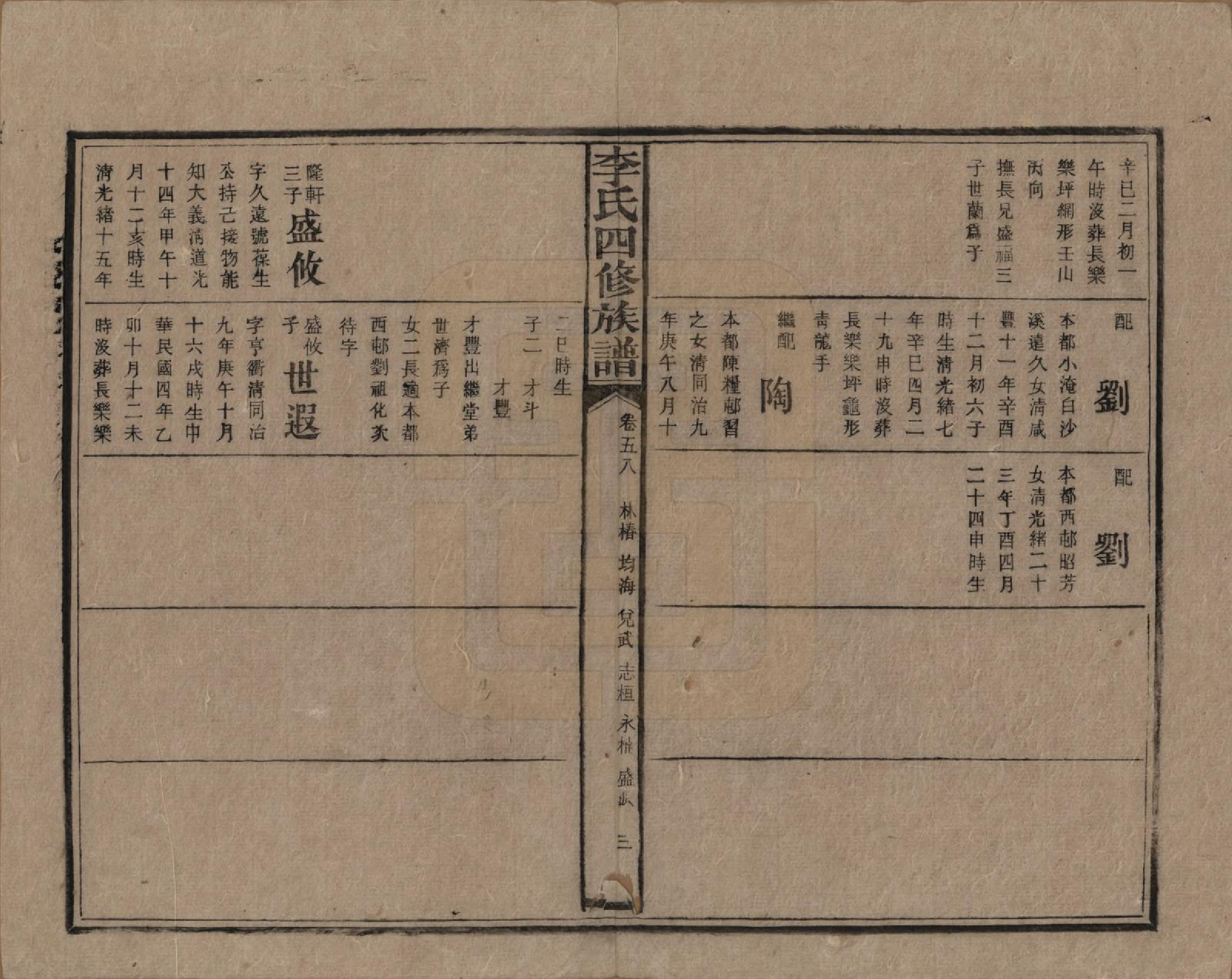 GTJP0803.李.湖南.李氏四修族谱.民国5年（1916）_058.pdf_第3页