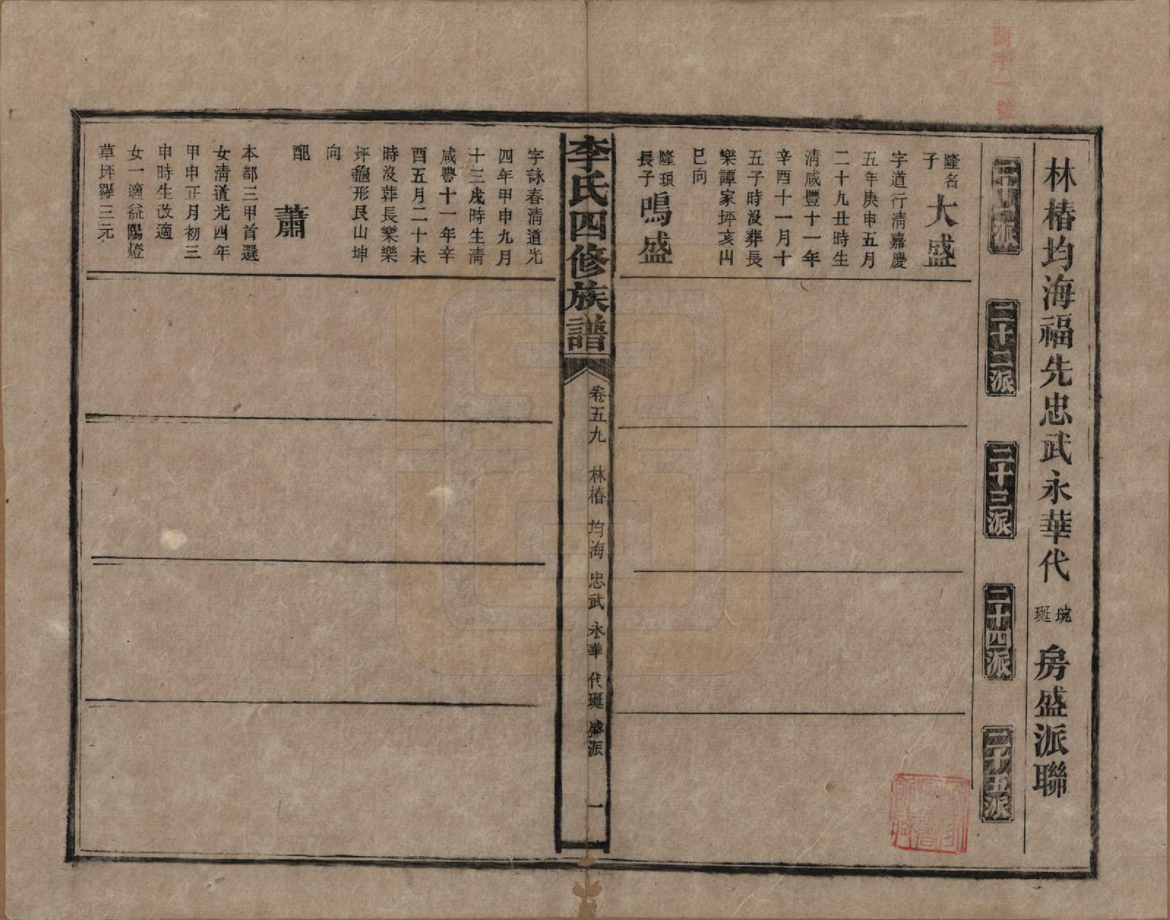 GTJP0803.李.湖南.李氏四修族谱.民国5年（1916）_059.pdf_第1页