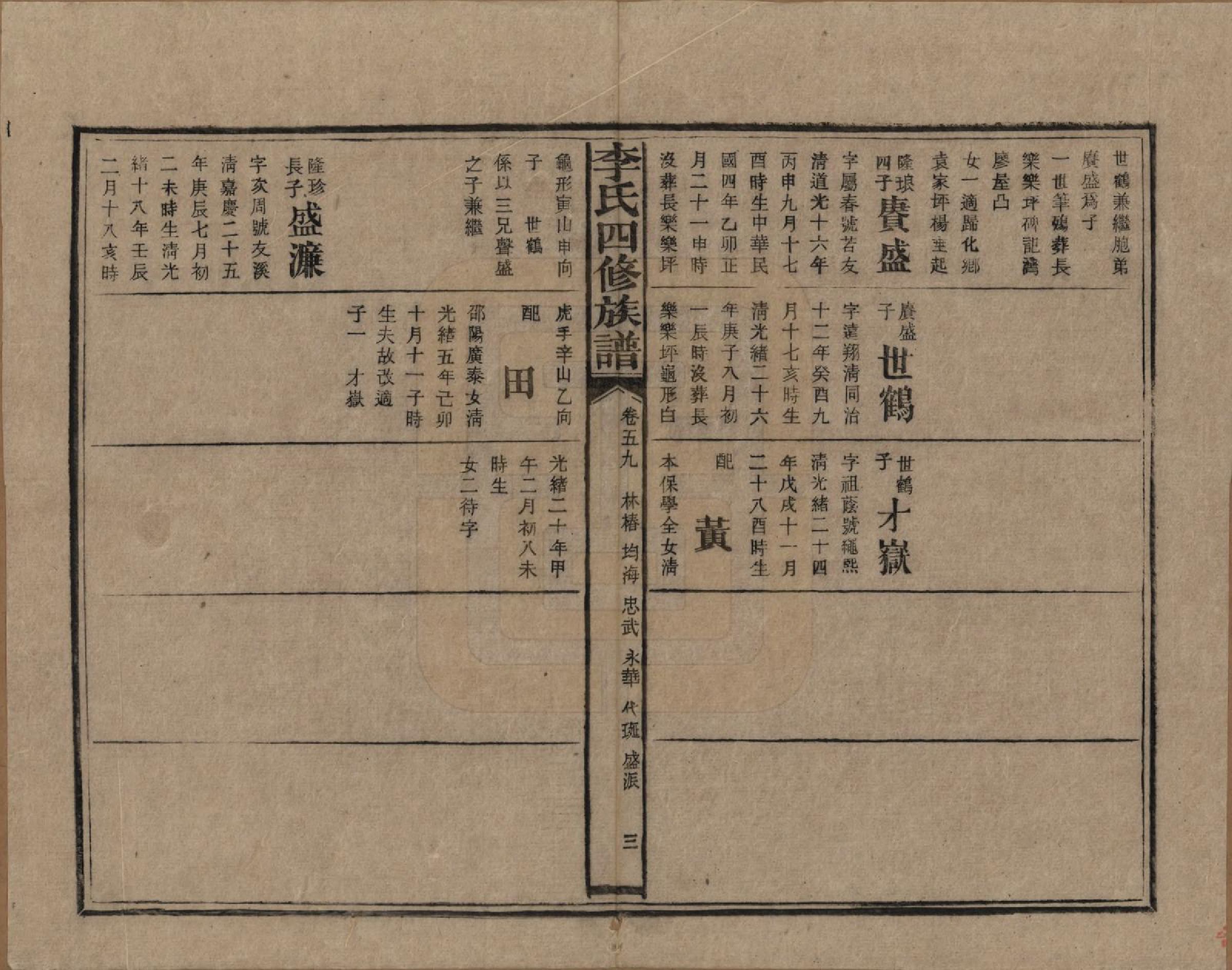 GTJP0803.李.湖南.李氏四修族谱.民国5年（1916）_059.pdf_第3页