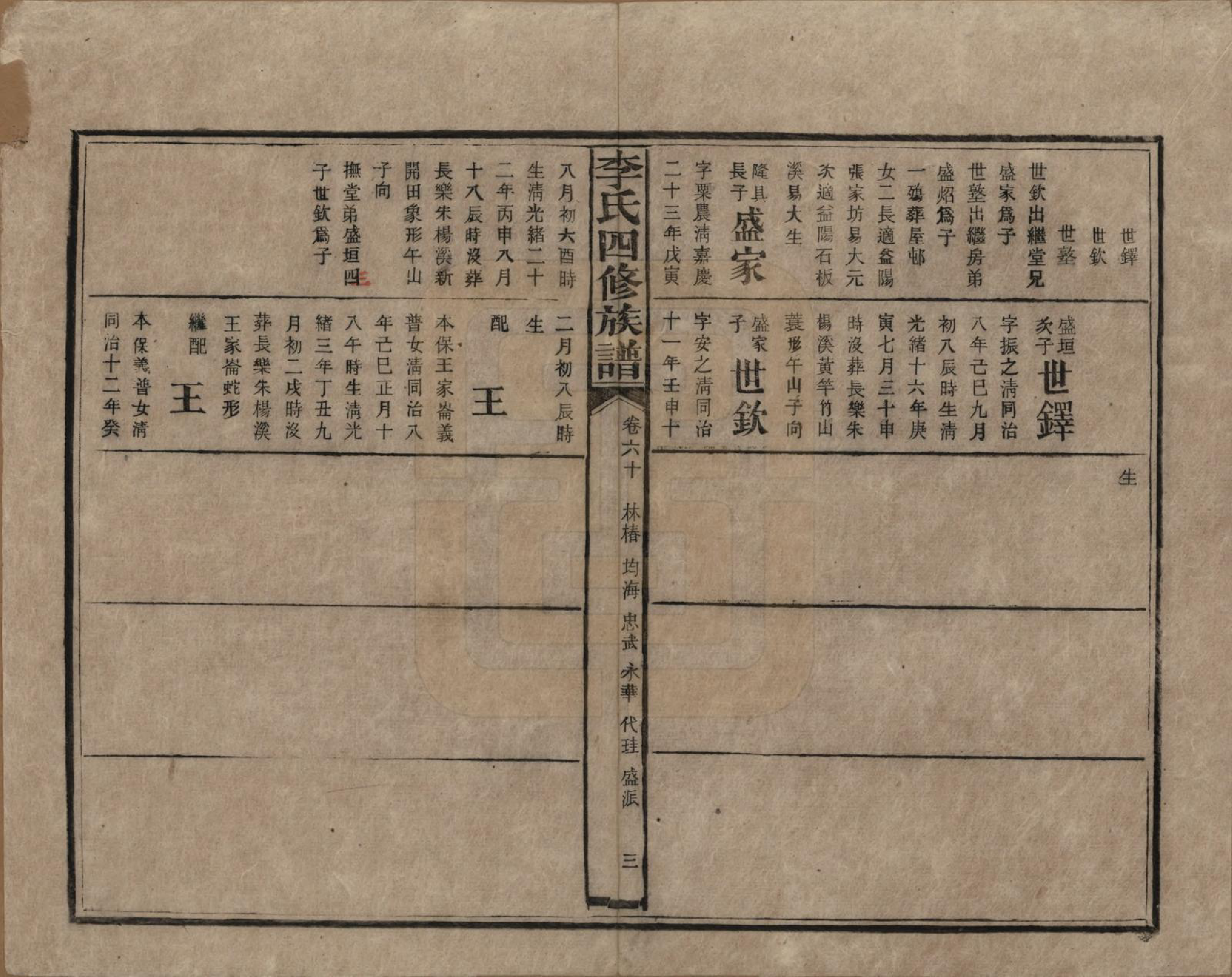 GTJP0803.李.湖南.李氏四修族谱.民国5年（1916）_060.pdf_第3页