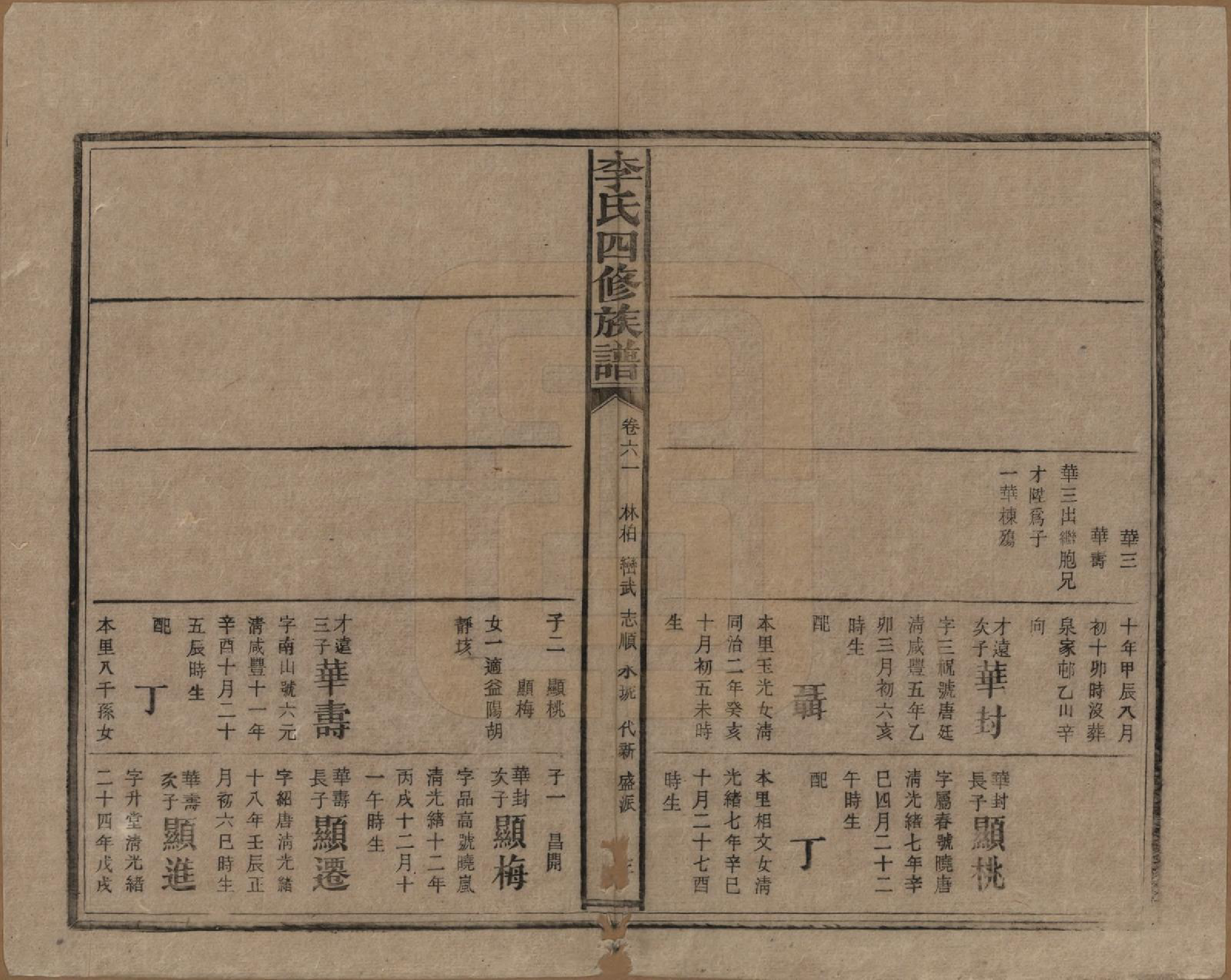 GTJP0803.李.湖南.李氏四修族谱.民国5年（1916）_061.pdf_第3页