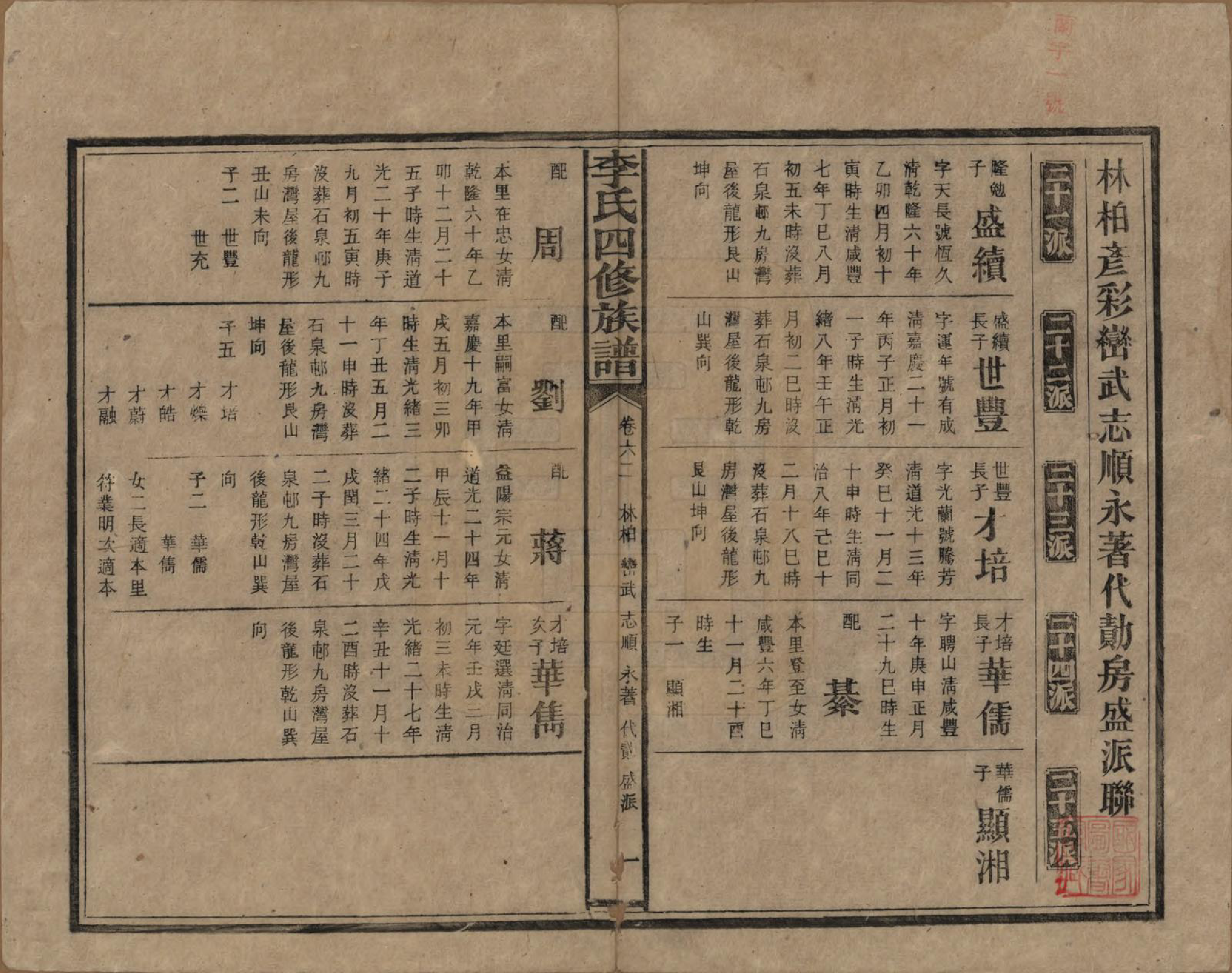 GTJP0803.李.湖南.李氏四修族谱.民国5年（1916）_062.pdf_第1页