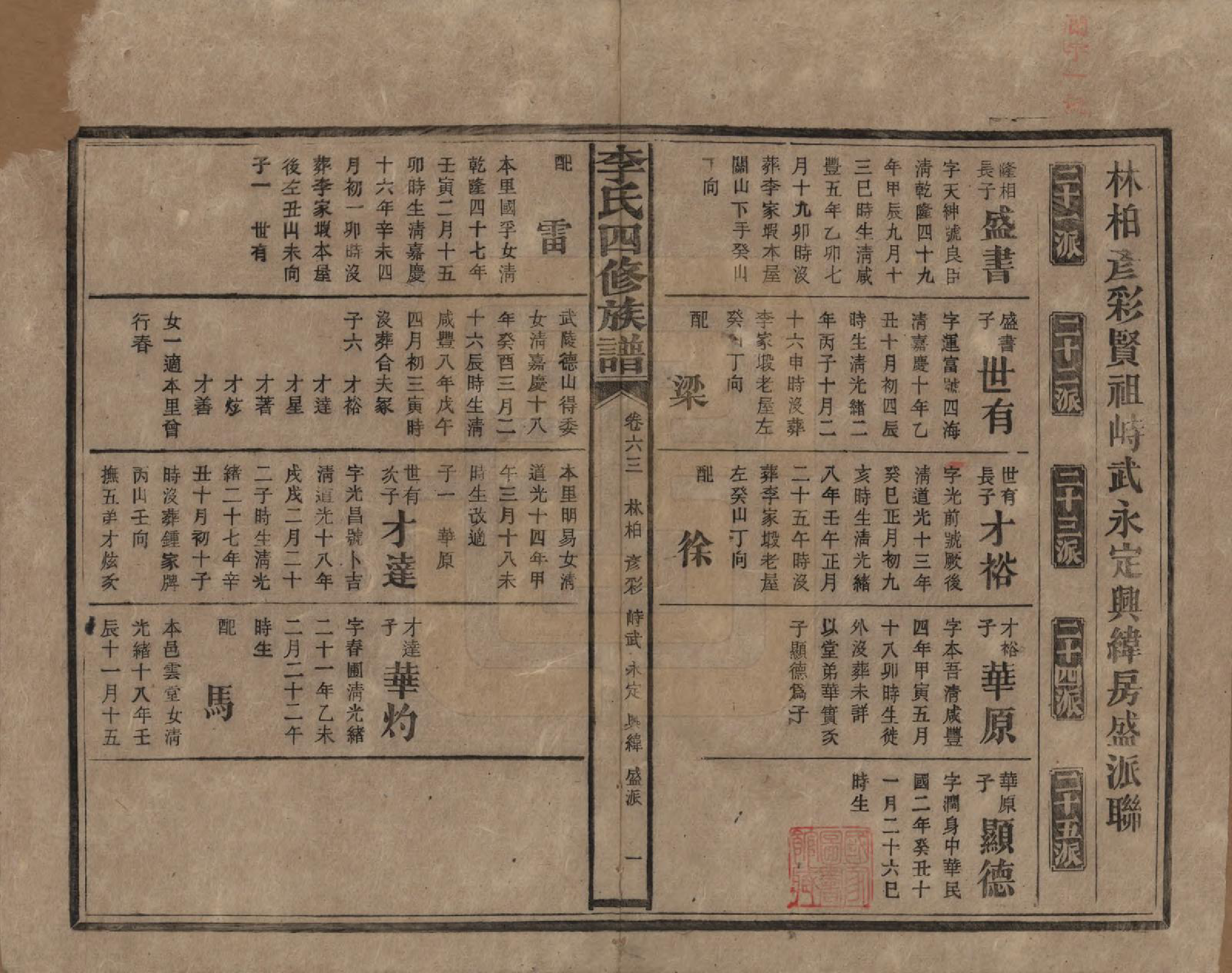 GTJP0803.李.湖南.李氏四修族谱.民国5年（1916）_063.pdf_第1页