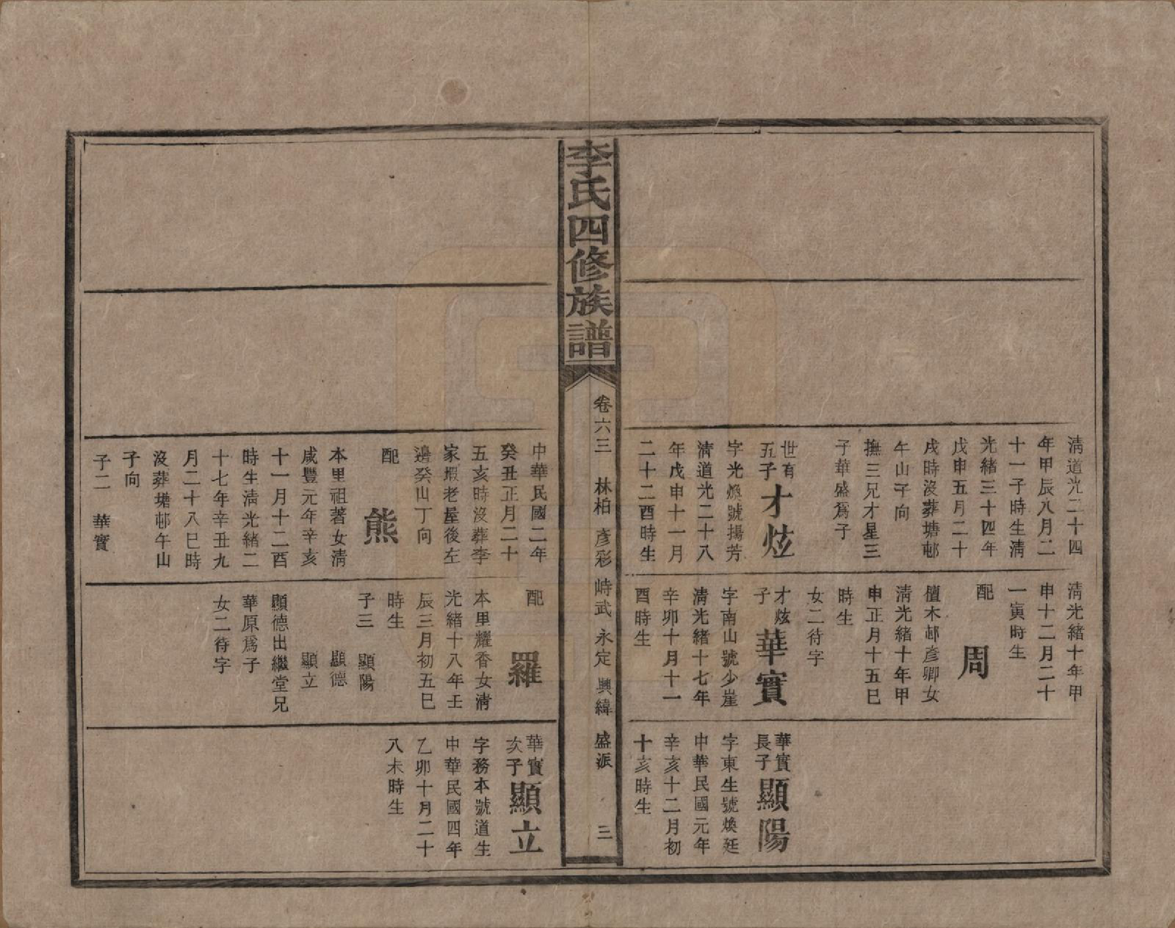 GTJP0803.李.湖南.李氏四修族谱.民国5年（1916）_063.pdf_第3页