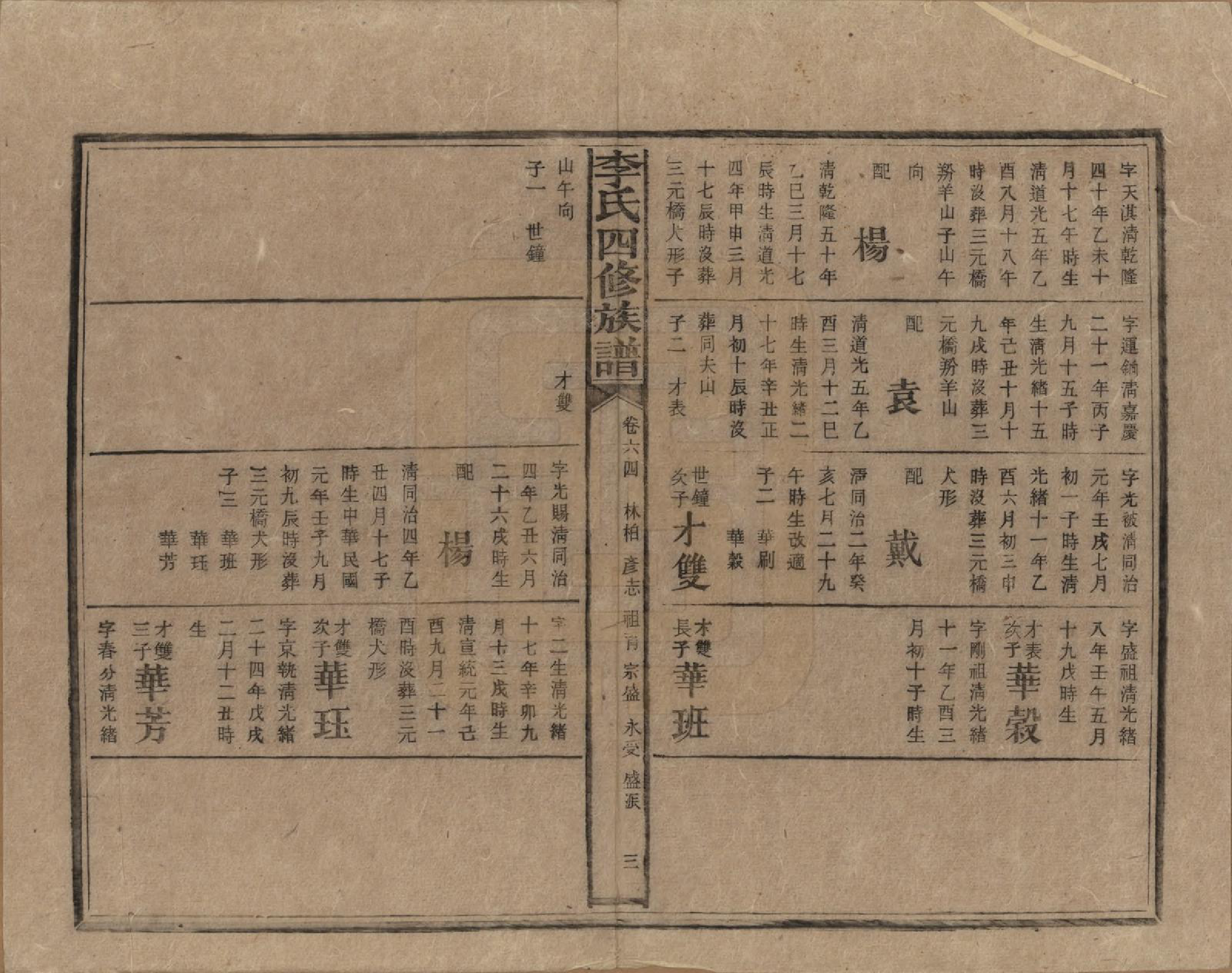 GTJP0803.李.湖南.李氏四修族谱.民国5年（1916）_064.pdf_第3页