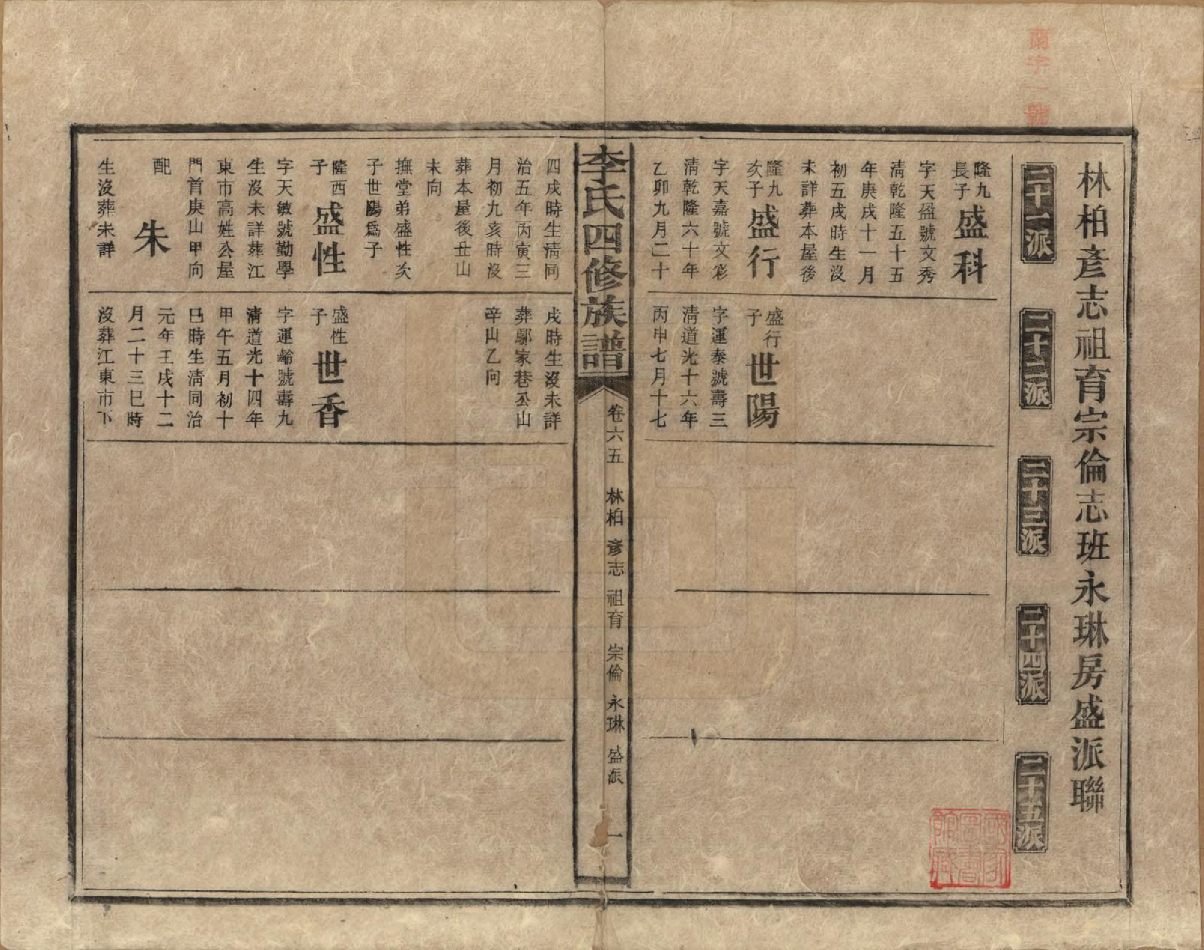 GTJP0803.李.湖南.李氏四修族谱.民国5年（1916）_065.pdf_第1页