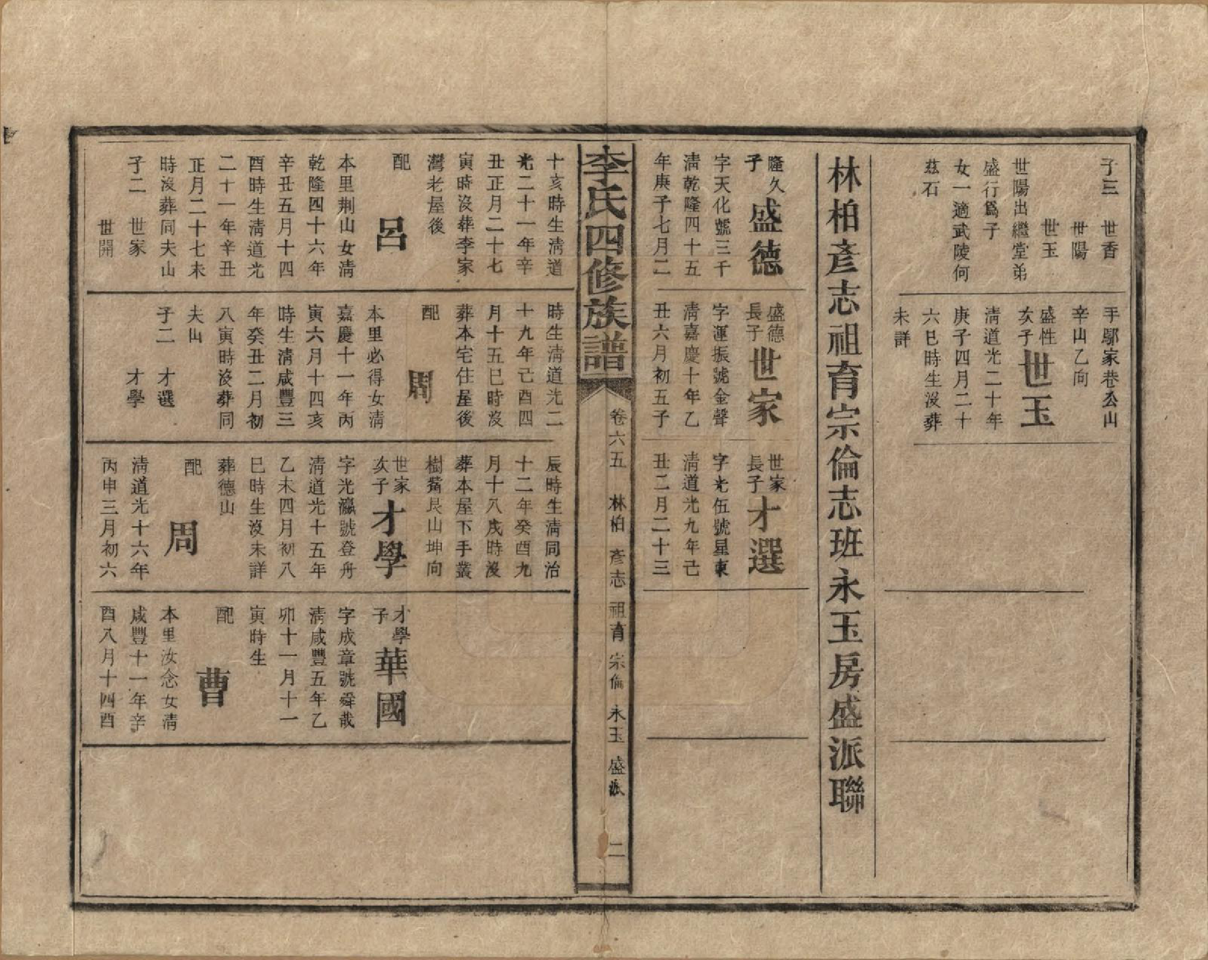 GTJP0803.李.湖南.李氏四修族谱.民国5年（1916）_065.pdf_第2页