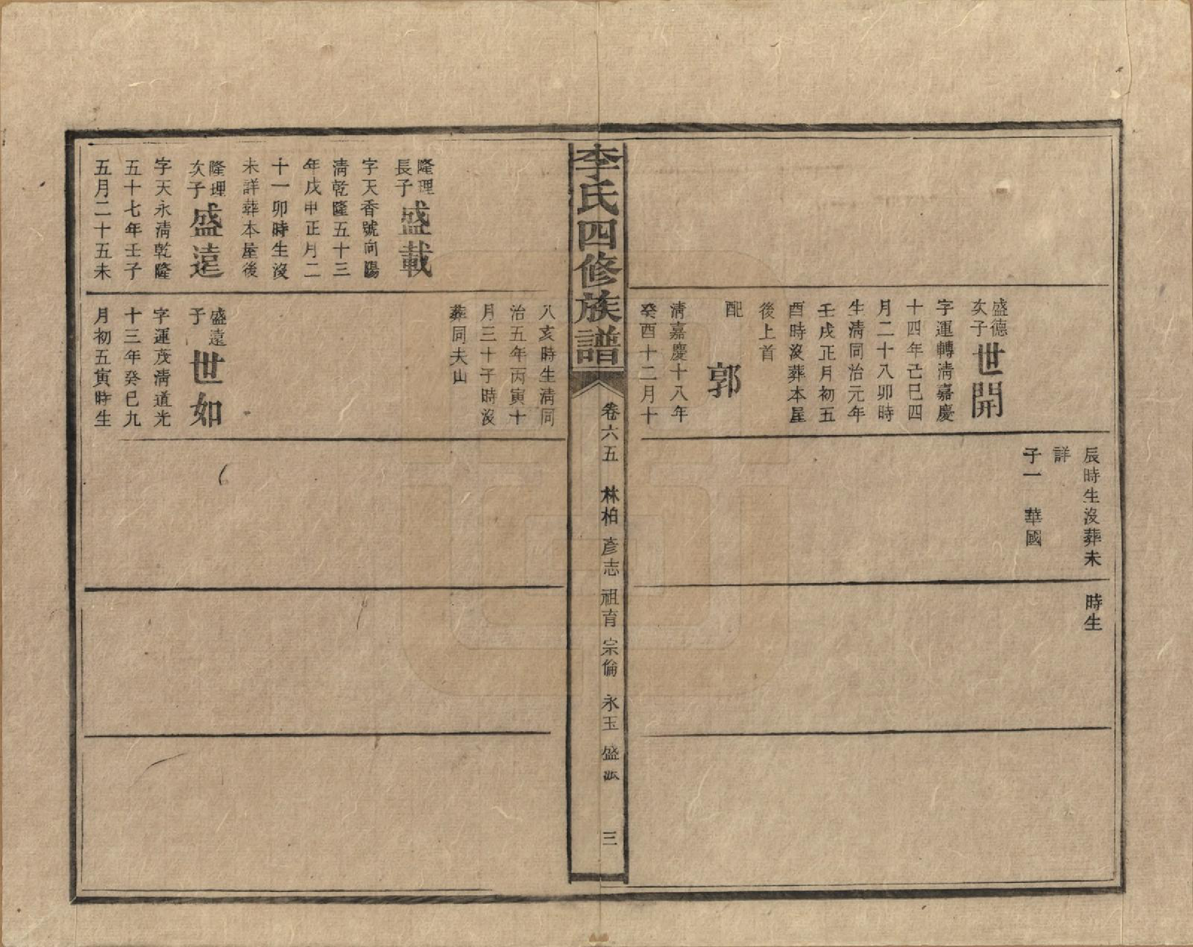 GTJP0803.李.湖南.李氏四修族谱.民国5年（1916）_065.pdf_第3页