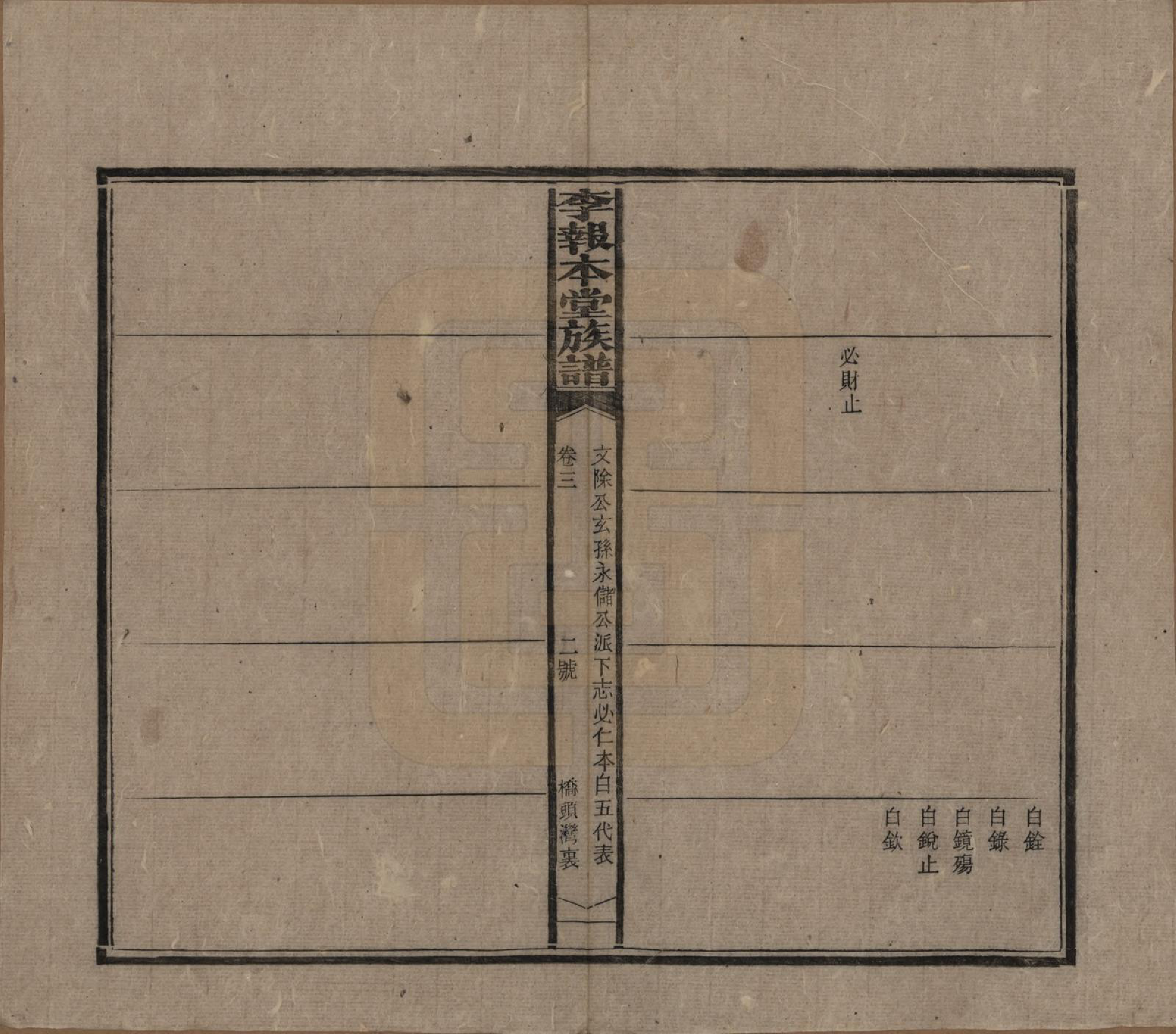 GTJP0804.李.湖南湘乡.李报本堂族谱.民国5年（1916）_003.pdf_第3页