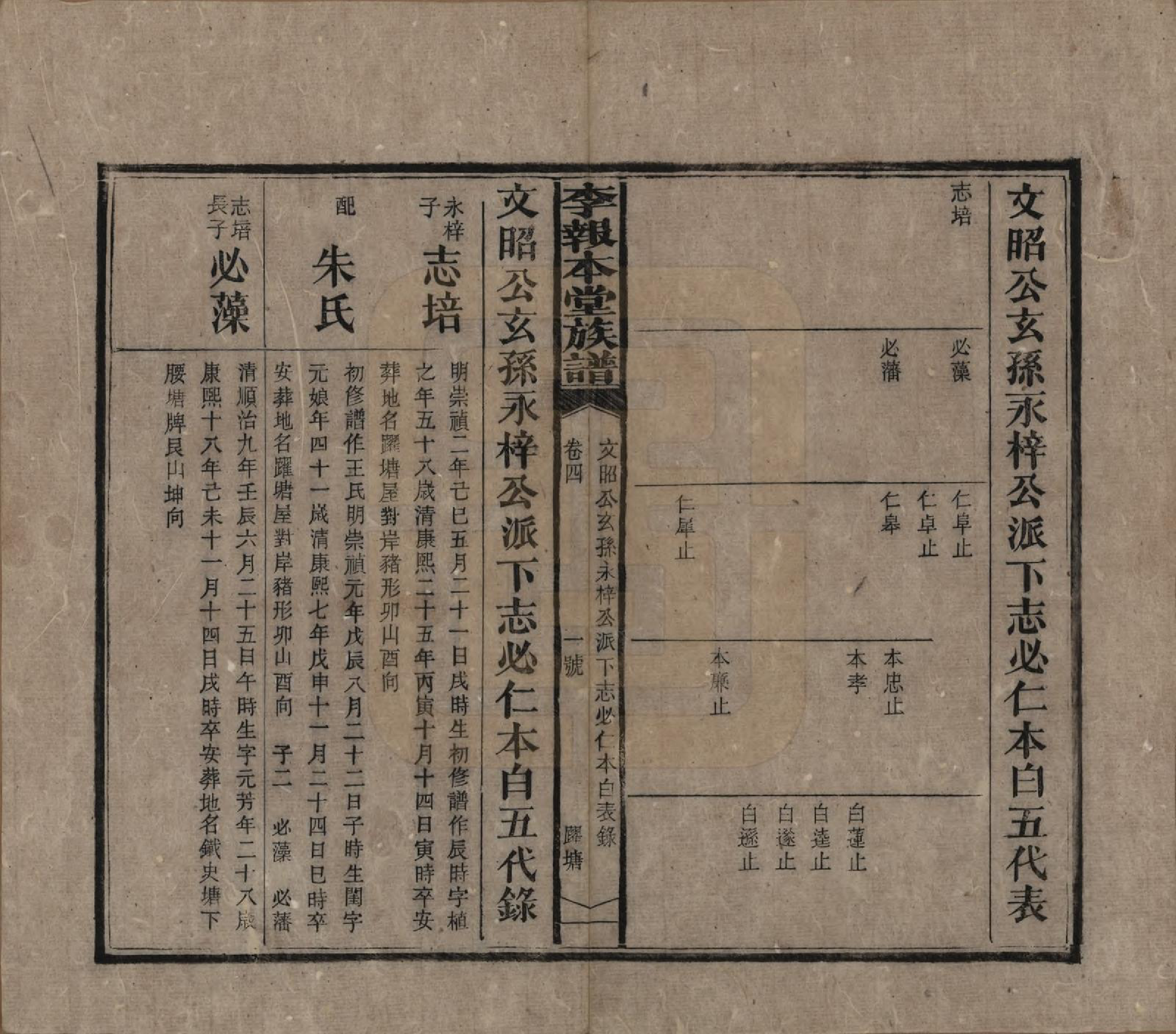 GTJP0804.李.湖南湘乡.李报本堂族谱.民国5年（1916）_004.pdf_第2页