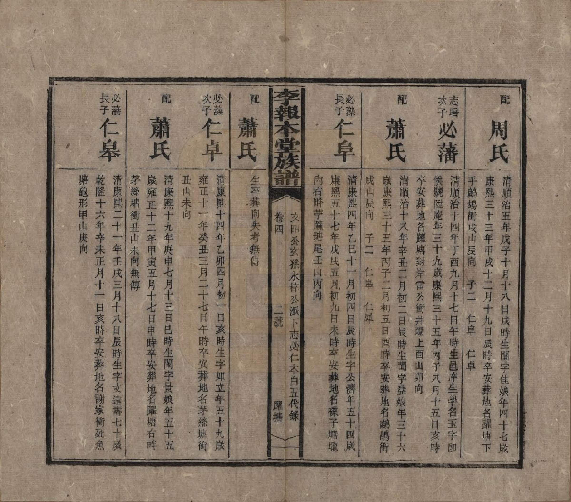 GTJP0804.李.湖南湘乡.李报本堂族谱.民国5年（1916）_004.pdf_第3页