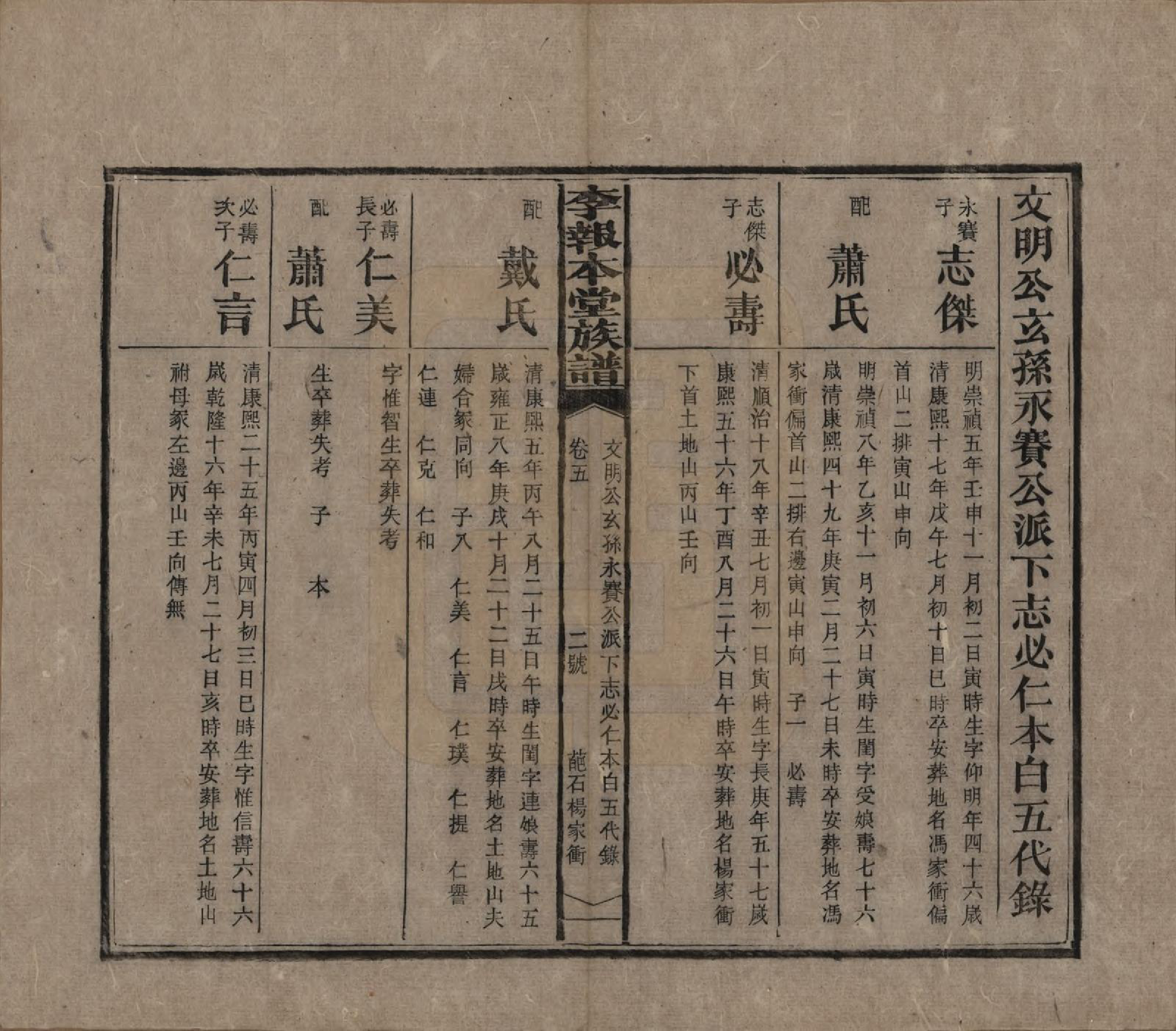 GTJP0804.李.湖南湘乡.李报本堂族谱.民国5年（1916）_005.pdf_第3页