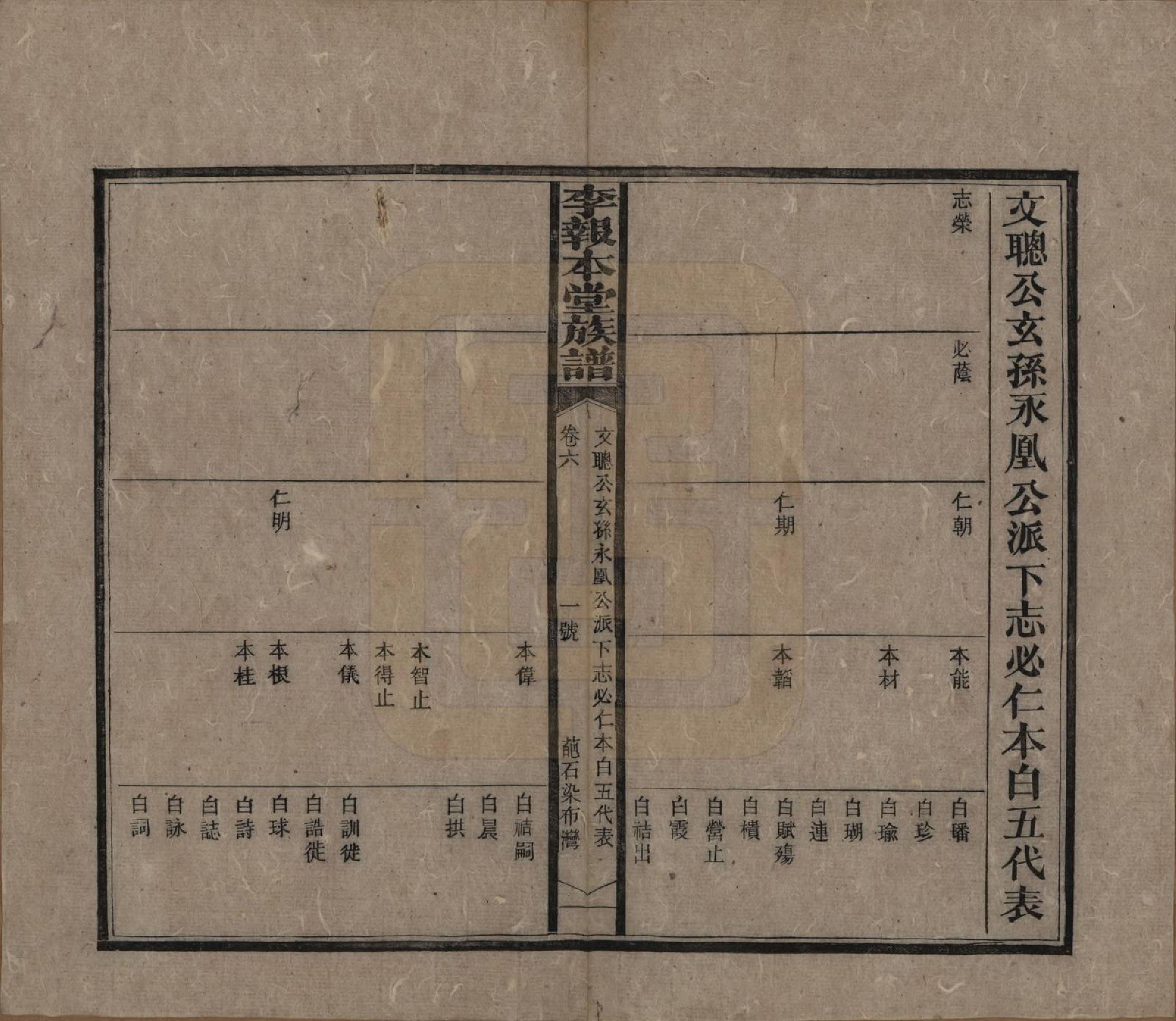 GTJP0804.李.湖南湘乡.李报本堂族谱.民国5年（1916）_006.pdf_第2页