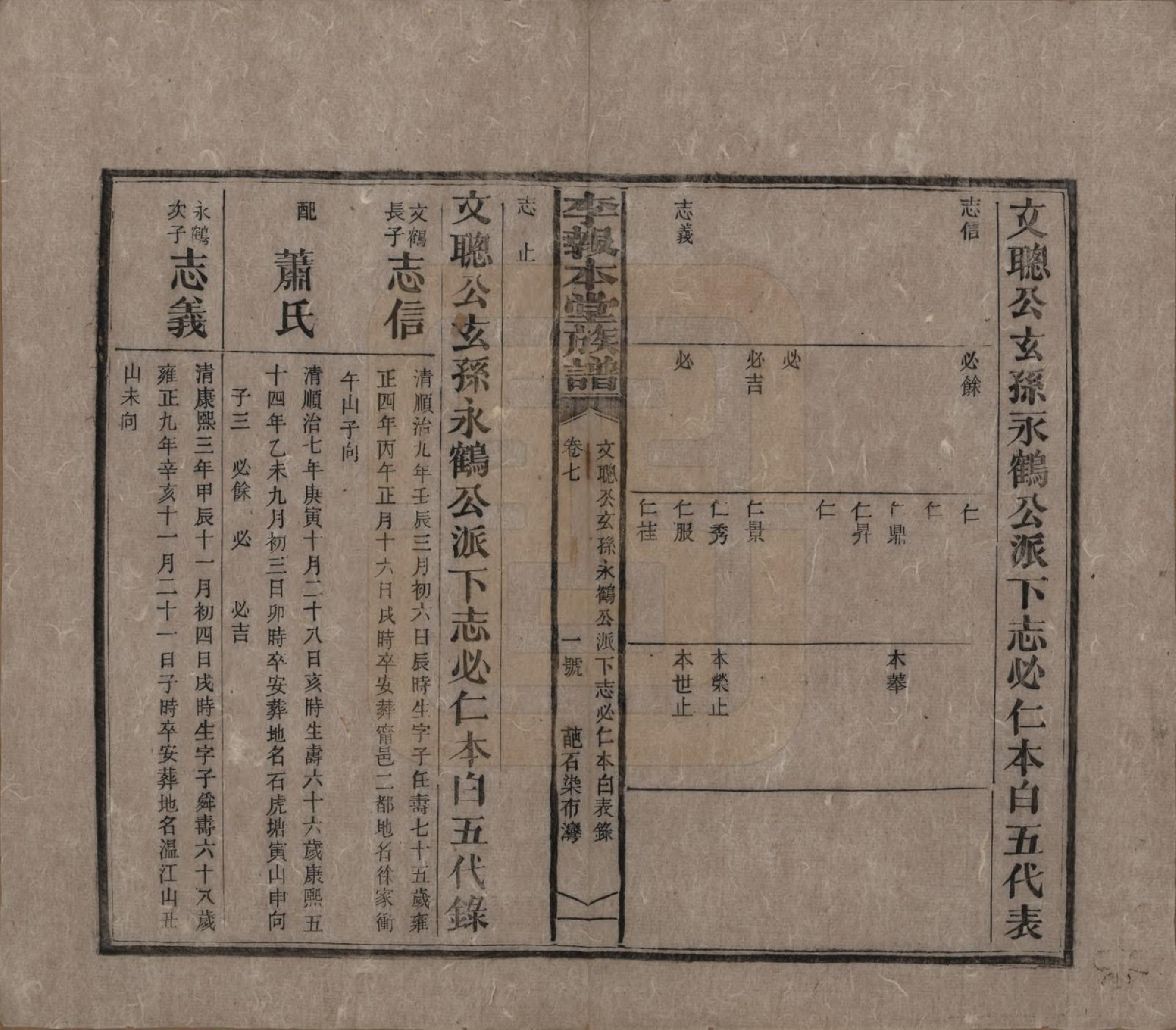 GTJP0804.李.湖南湘乡.李报本堂族谱.民国5年（1916）_007.pdf_第2页