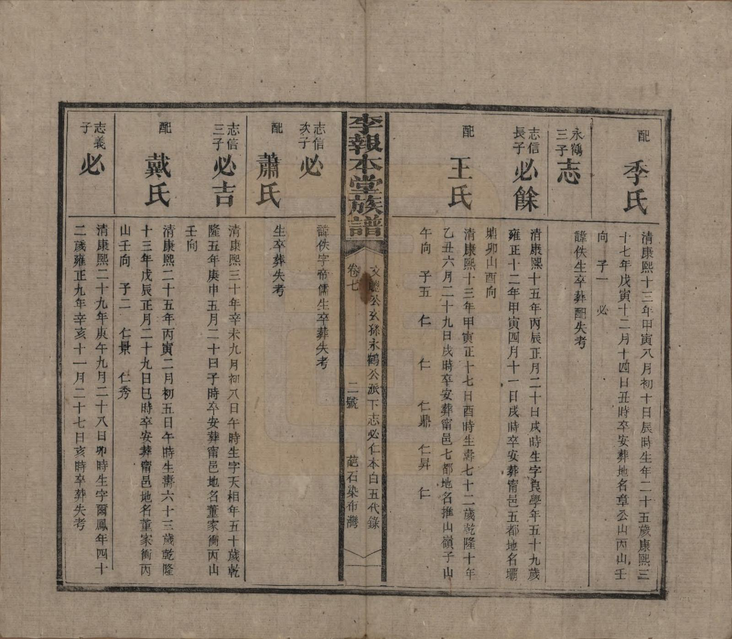 GTJP0804.李.湖南湘乡.李报本堂族谱.民国5年（1916）_007.pdf_第3页