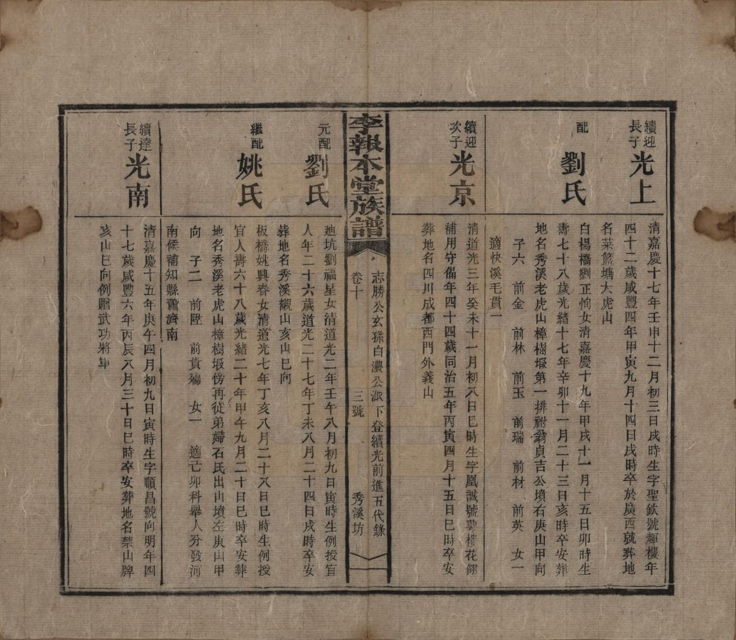 GTJP0804.李.湖南湘乡.李报本堂族谱.民国5年（1916）_010.pdf_第3页