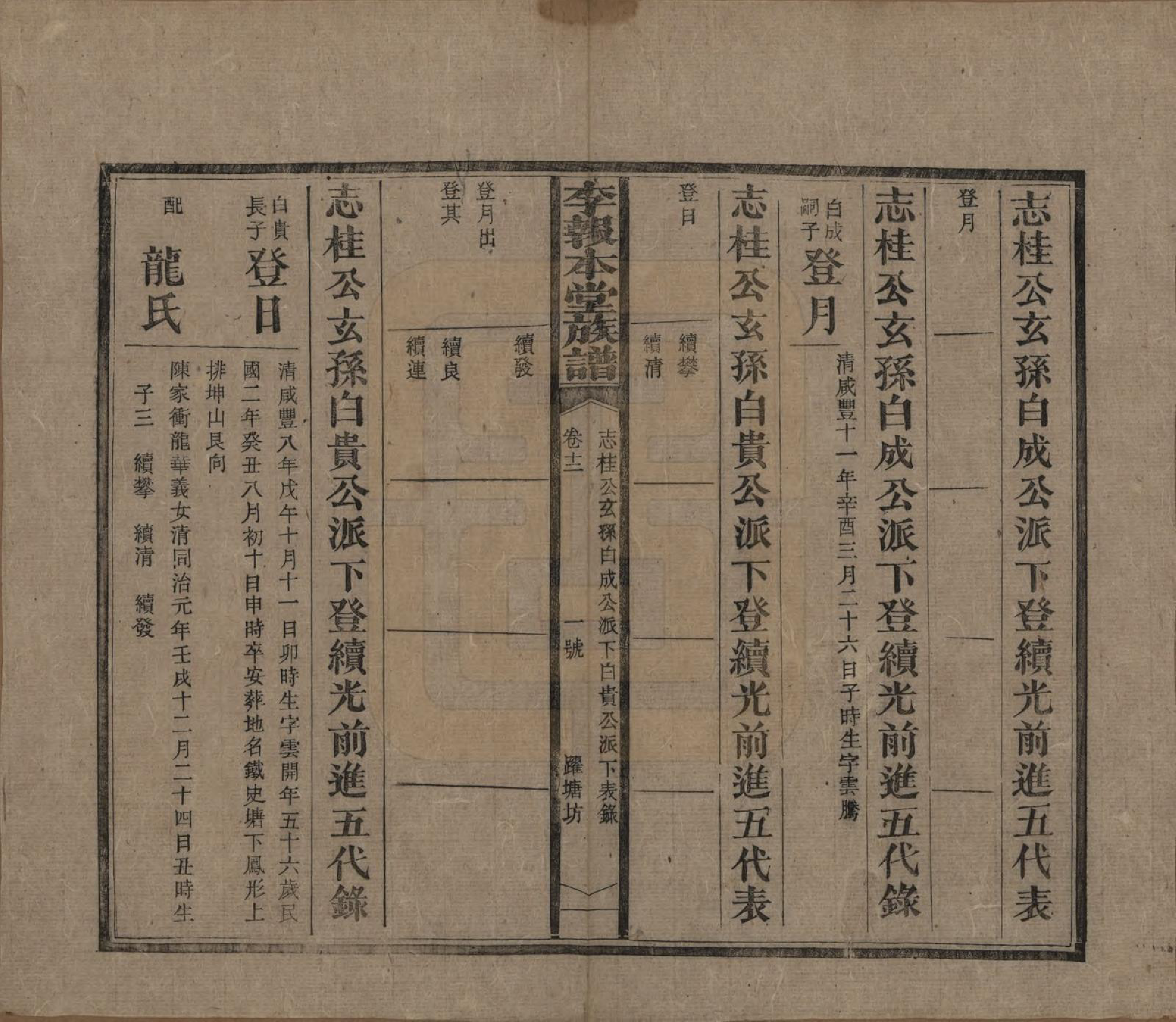 GTJP0804.李.湖南湘乡.李报本堂族谱.民国5年（1916）_012.pdf_第3页