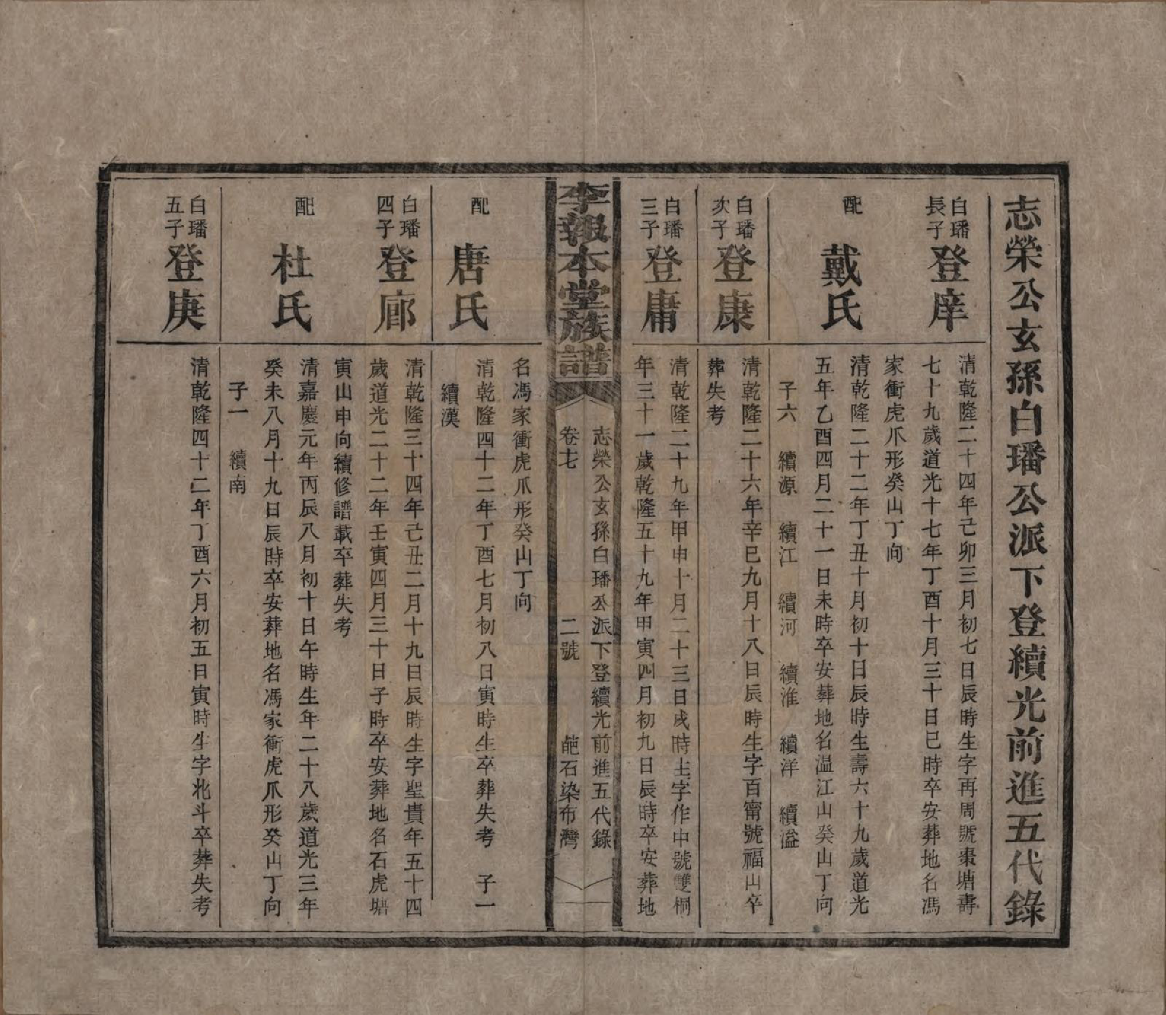 GTJP0804.李.湖南湘乡.李报本堂族谱.民国5年（1916）_017.pdf_第3页