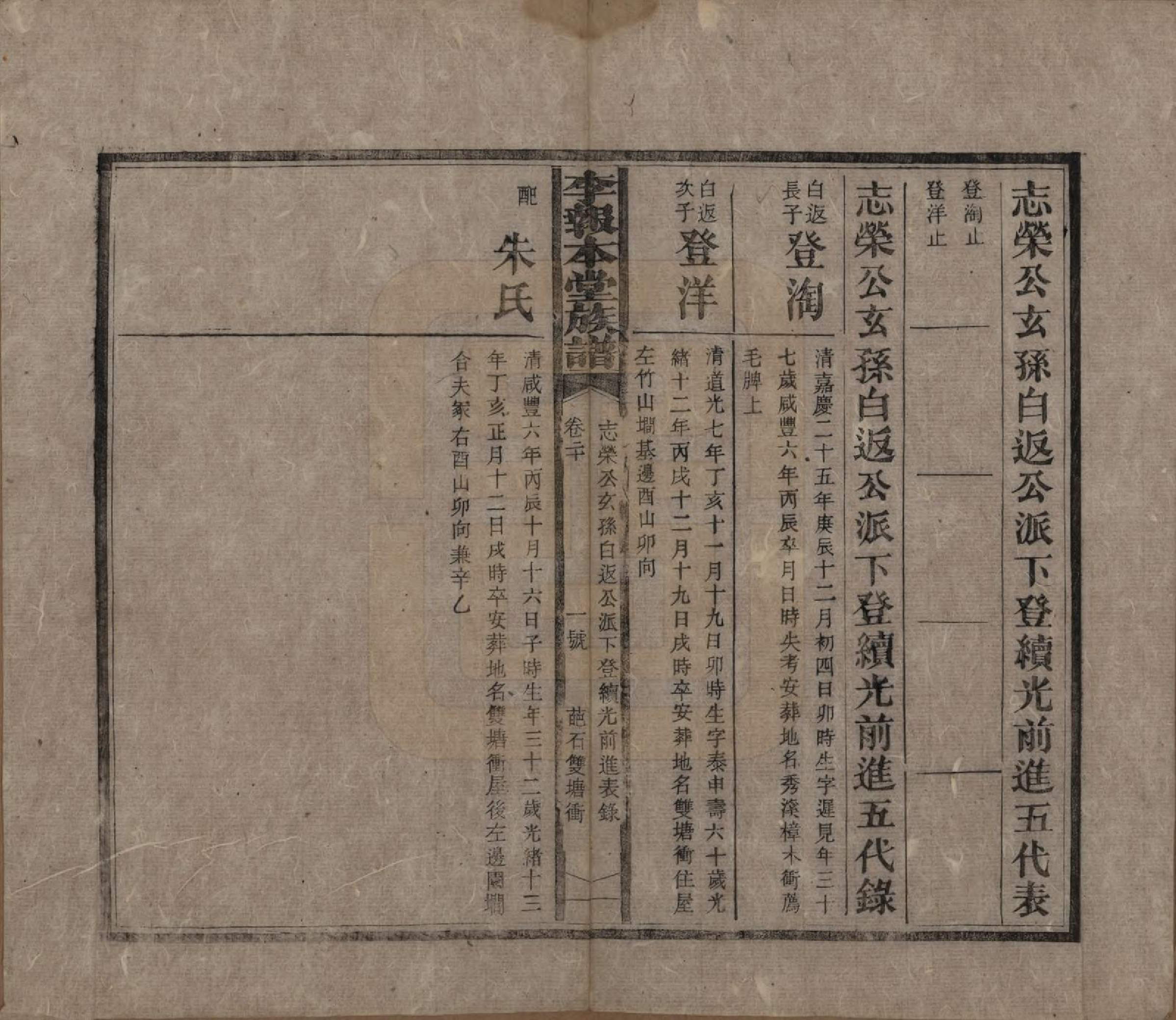 GTJP0804.李.湖南湘乡.李报本堂族谱.民国5年（1916）_020.pdf_第3页