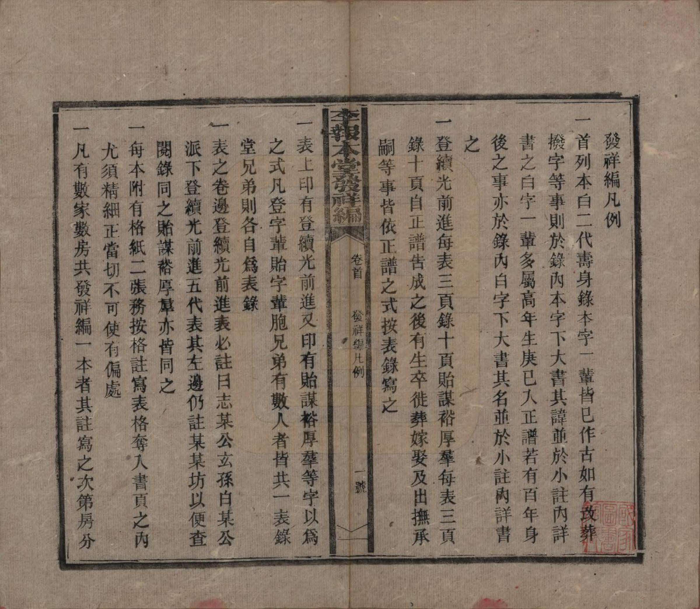 GTJP0804.李.湖南湘乡.李报本堂族谱.民国5年（1916）_201.pdf_第2页