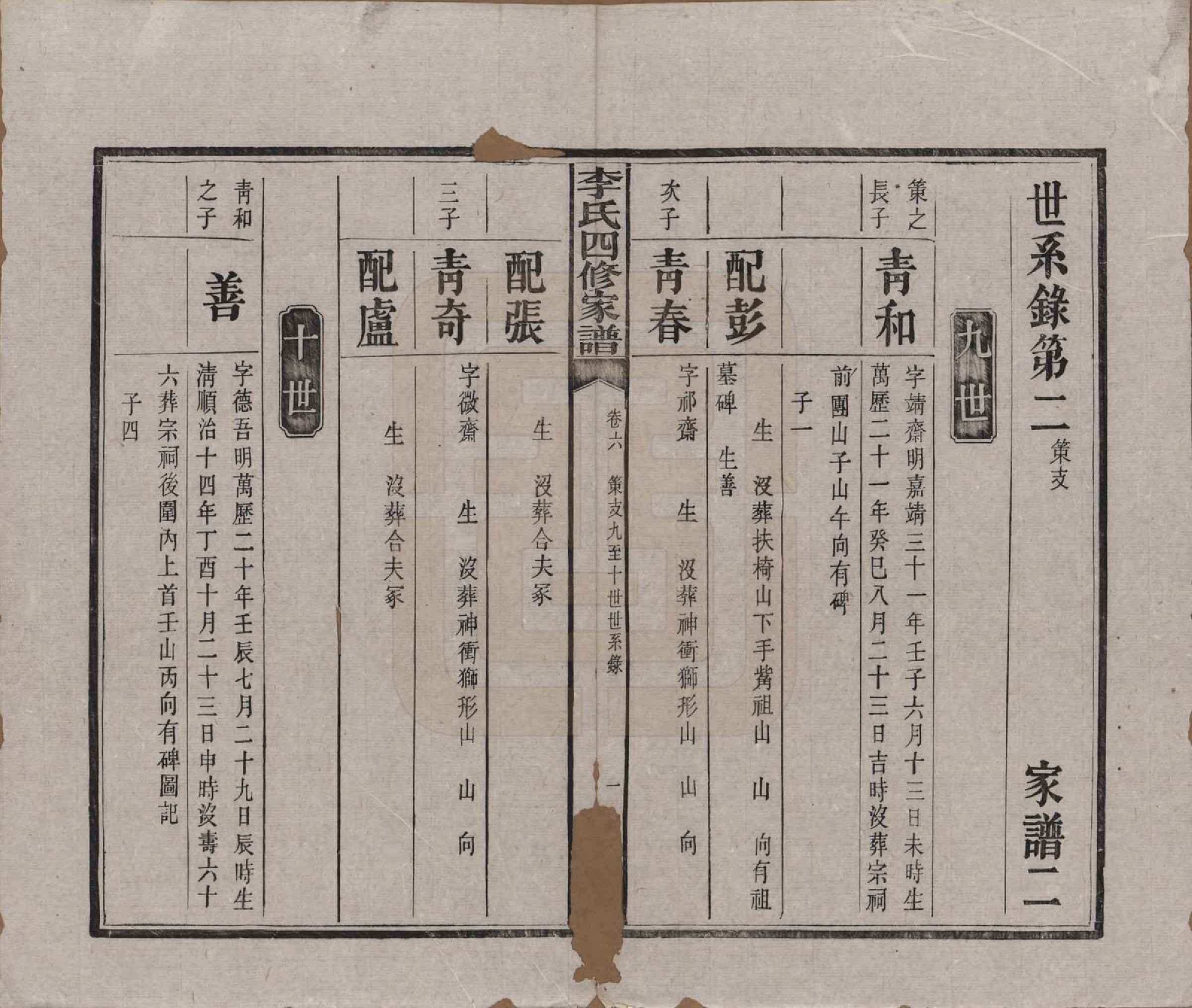 GTJP0805.李.湖南湘潭.湘潭神冲李氏四修家谱.民国8年[1919]_006.pdf_第1页