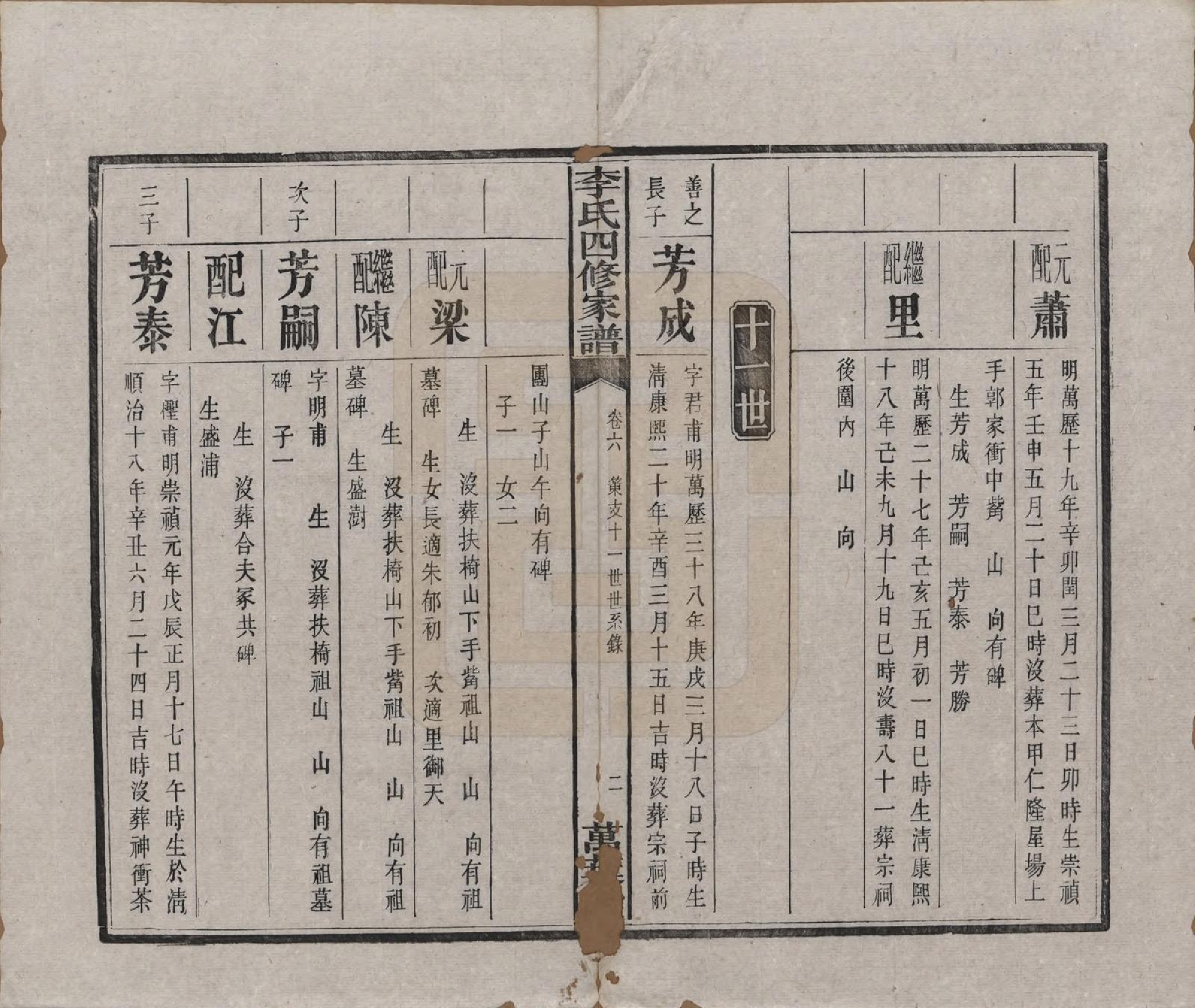 GTJP0805.李.湖南湘潭.湘潭神冲李氏四修家谱.民国8年[1919]_006.pdf_第2页