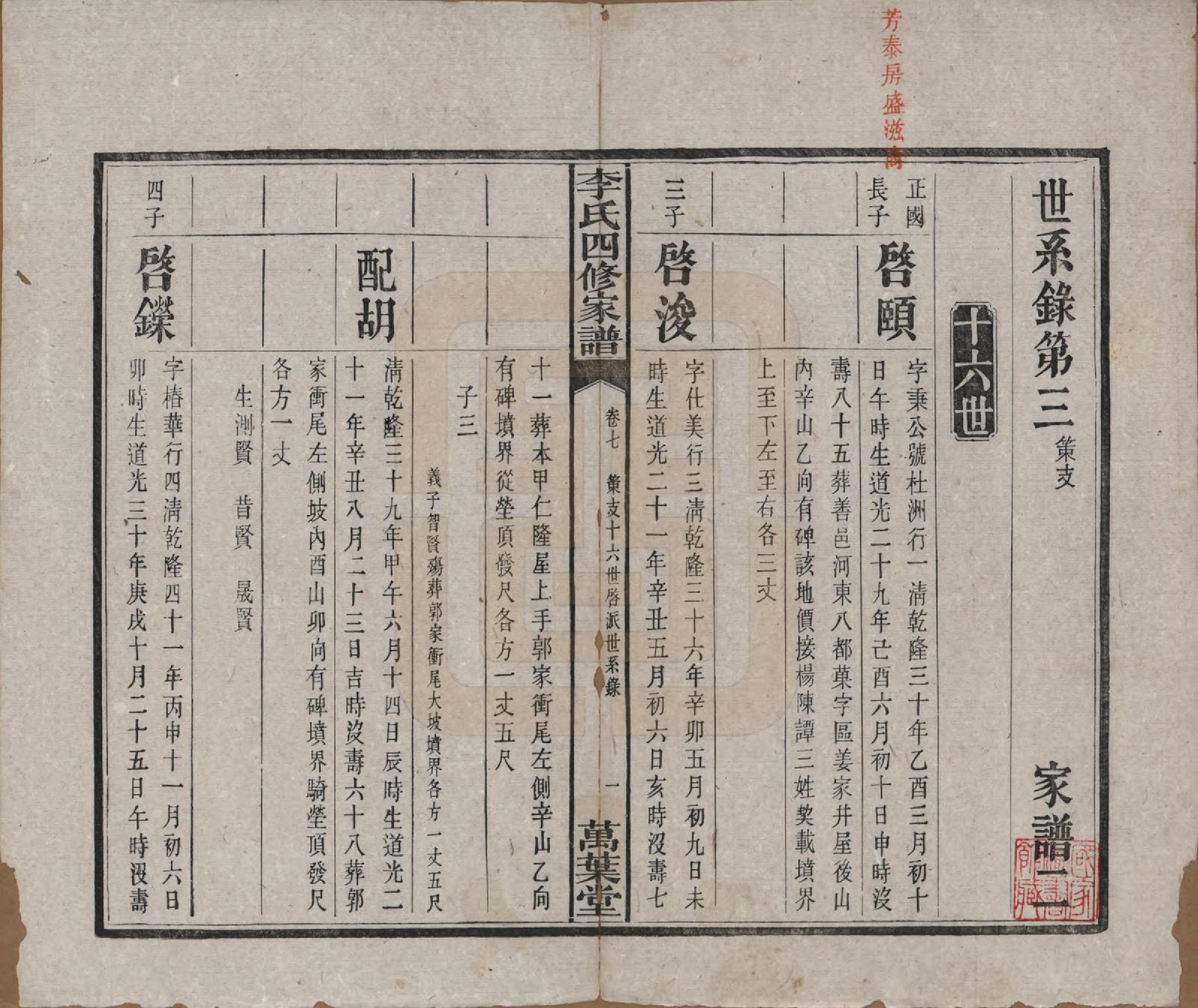 GTJP0805.李.湖南湘潭.湘潭神冲李氏四修家谱.民国8年[1919]_007.pdf_第2页