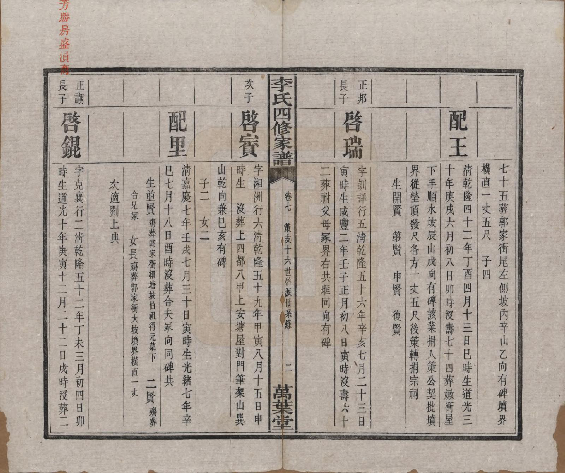 GTJP0805.李.湖南湘潭.湘潭神冲李氏四修家谱.民国8年[1919]_007.pdf_第3页