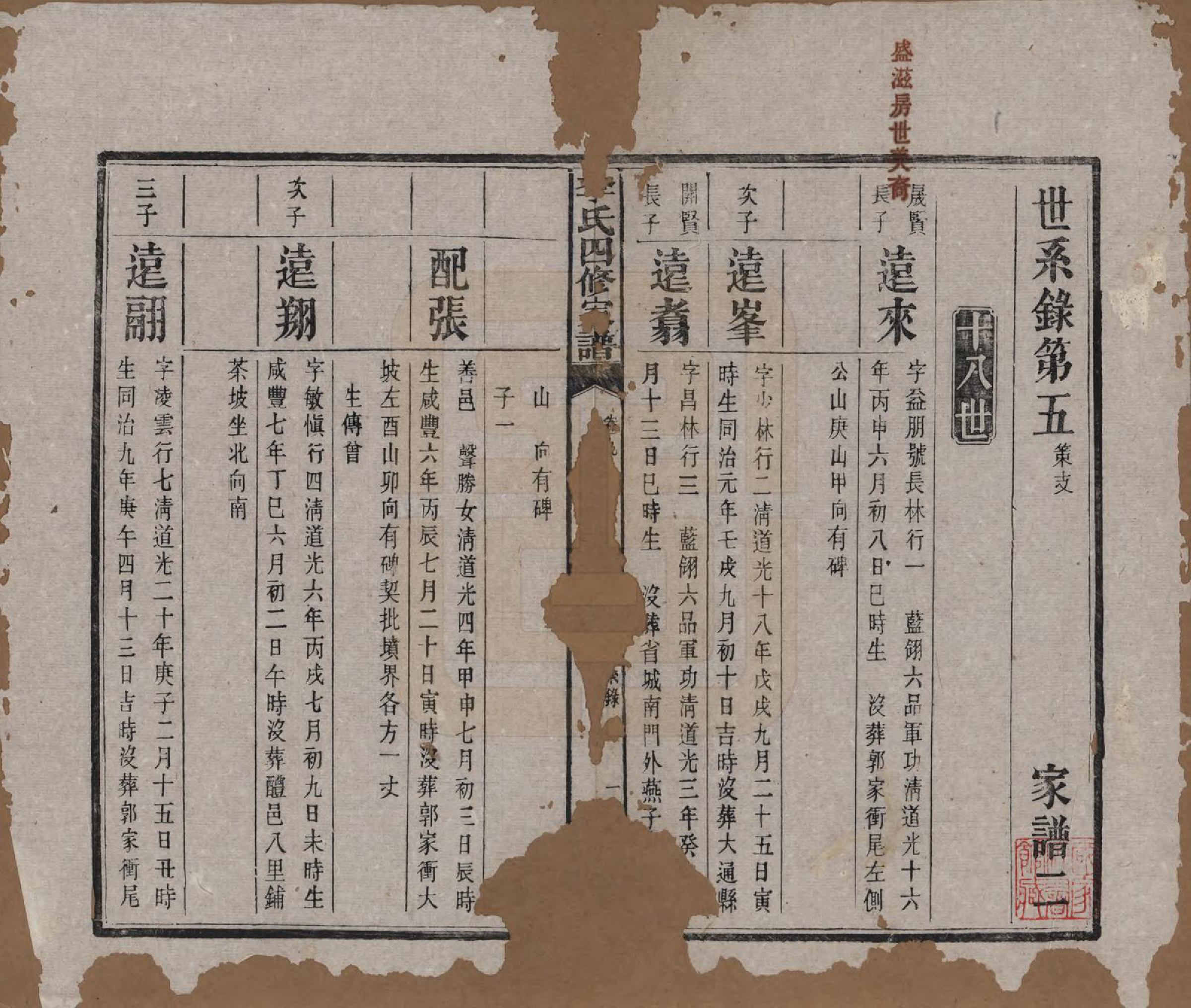 GTJP0805.李.湖南湘潭.湘潭神冲李氏四修家谱.民国8年[1919]_009.pdf_第2页