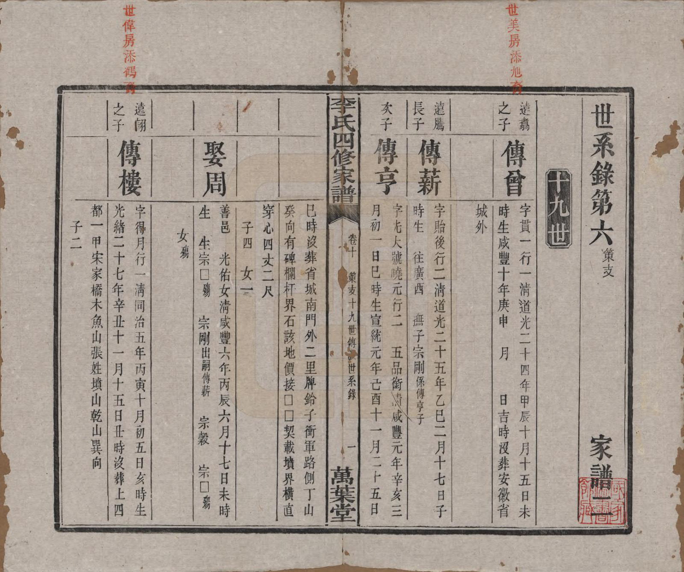 GTJP0805.李.湖南湘潭.湘潭神冲李氏四修家谱.民国8年[1919]_010.pdf_第2页