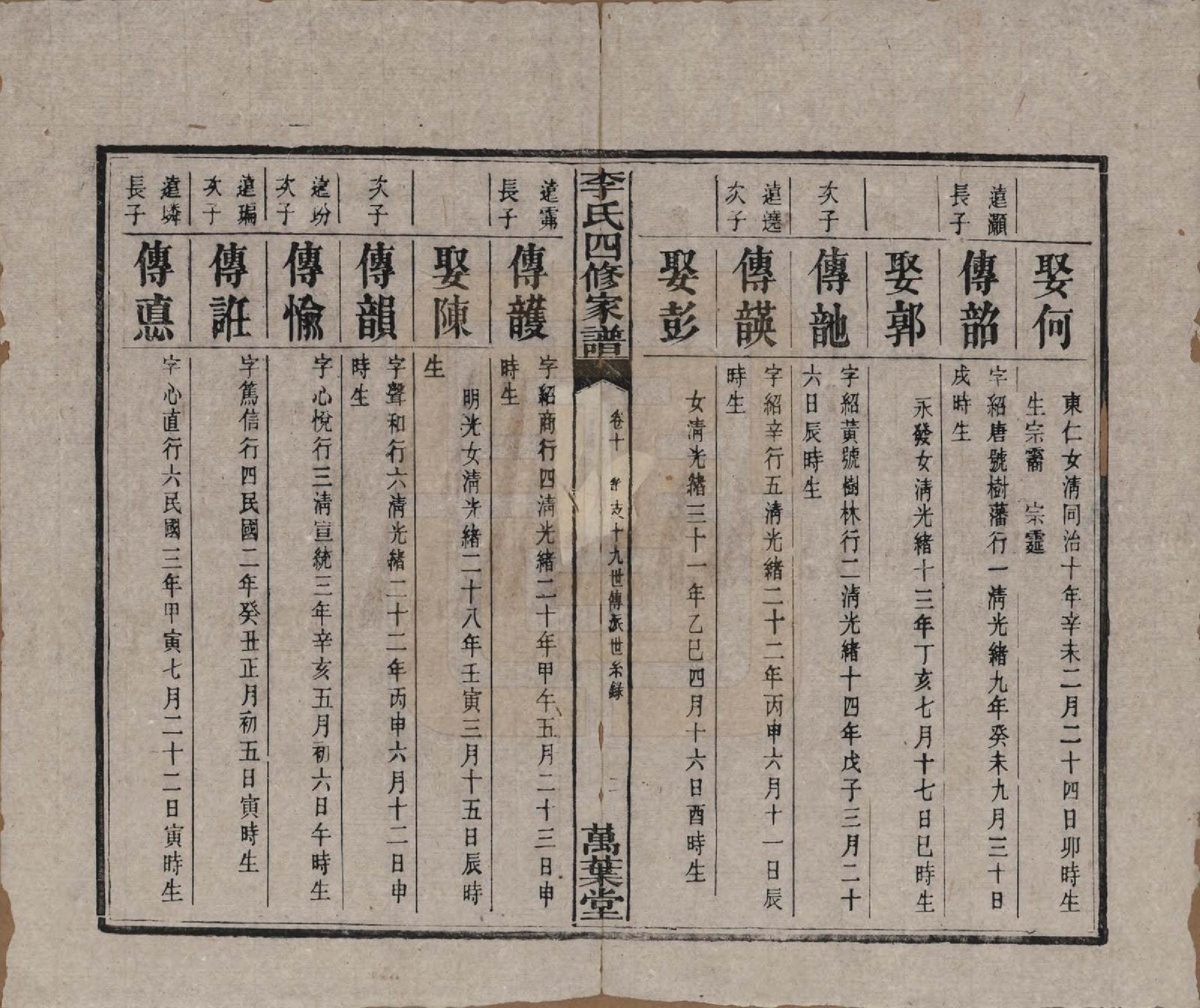 GTJP0805.李.湖南湘潭.湘潭神冲李氏四修家谱.民国8年[1919]_010.pdf_第3页