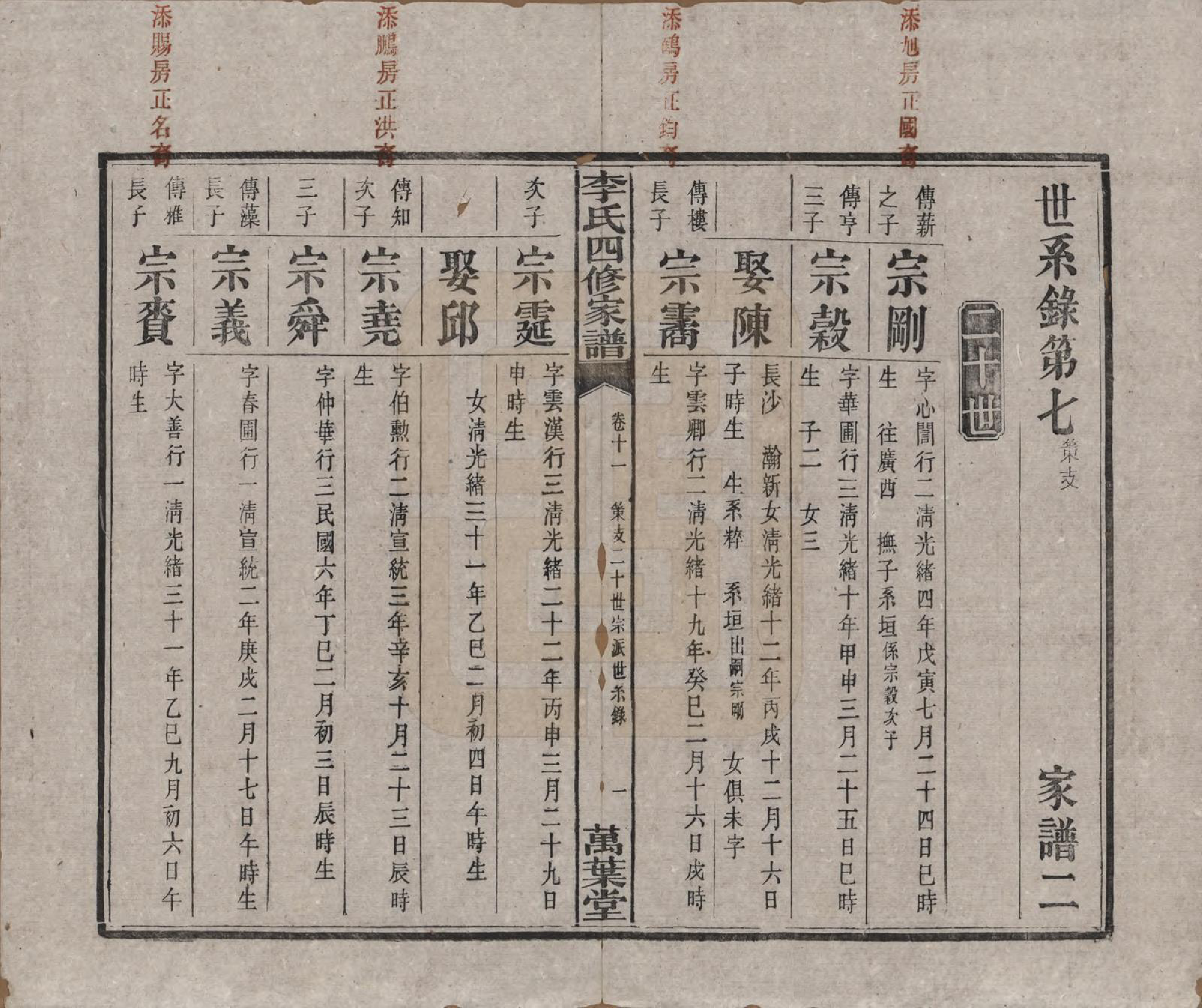 GTJP0805.李.湖南湘潭.湘潭神冲李氏四修家谱.民国8年[1919]_011.pdf_第1页