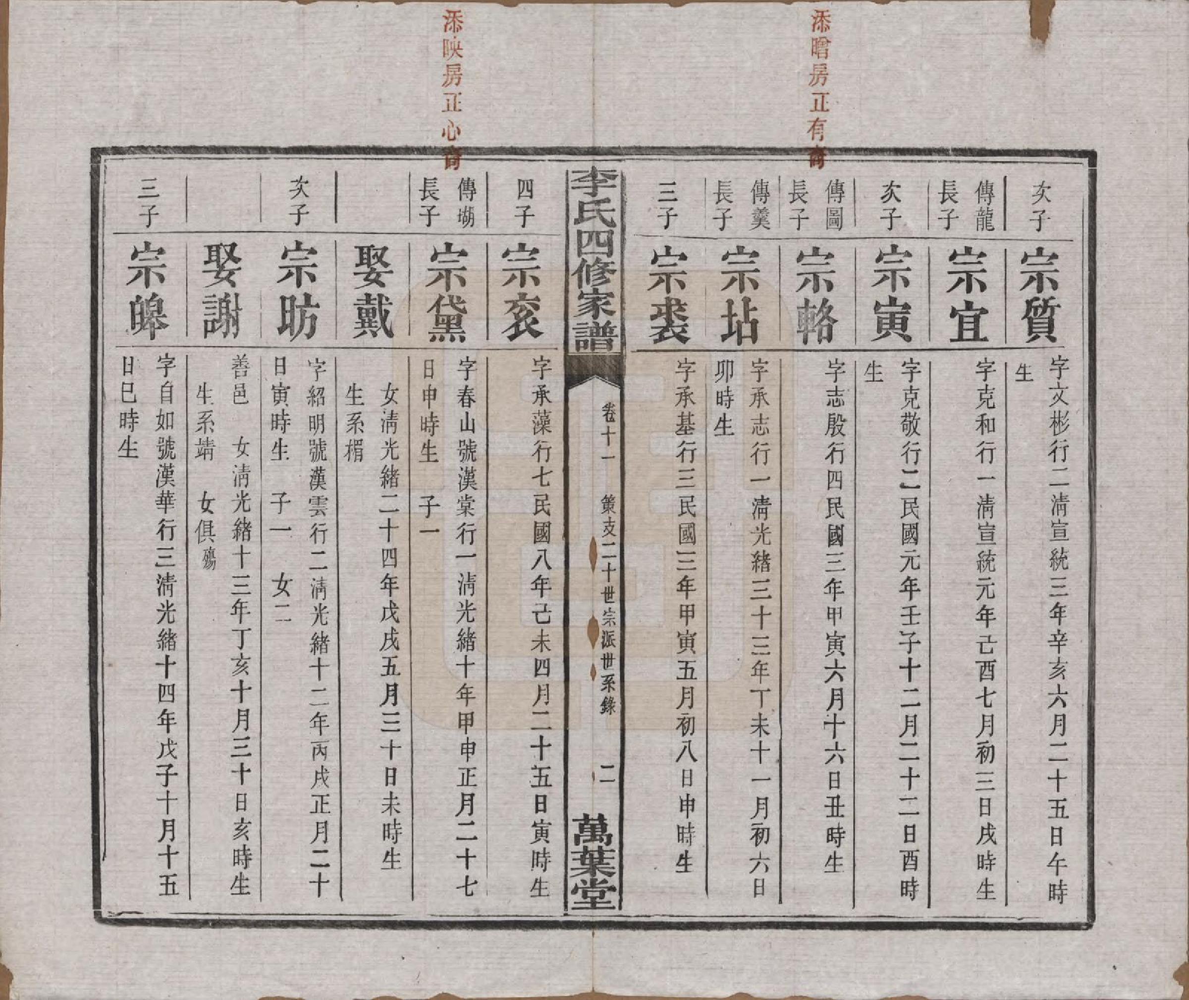 GTJP0805.李.湖南湘潭.湘潭神冲李氏四修家谱.民国8年[1919]_011.pdf_第2页